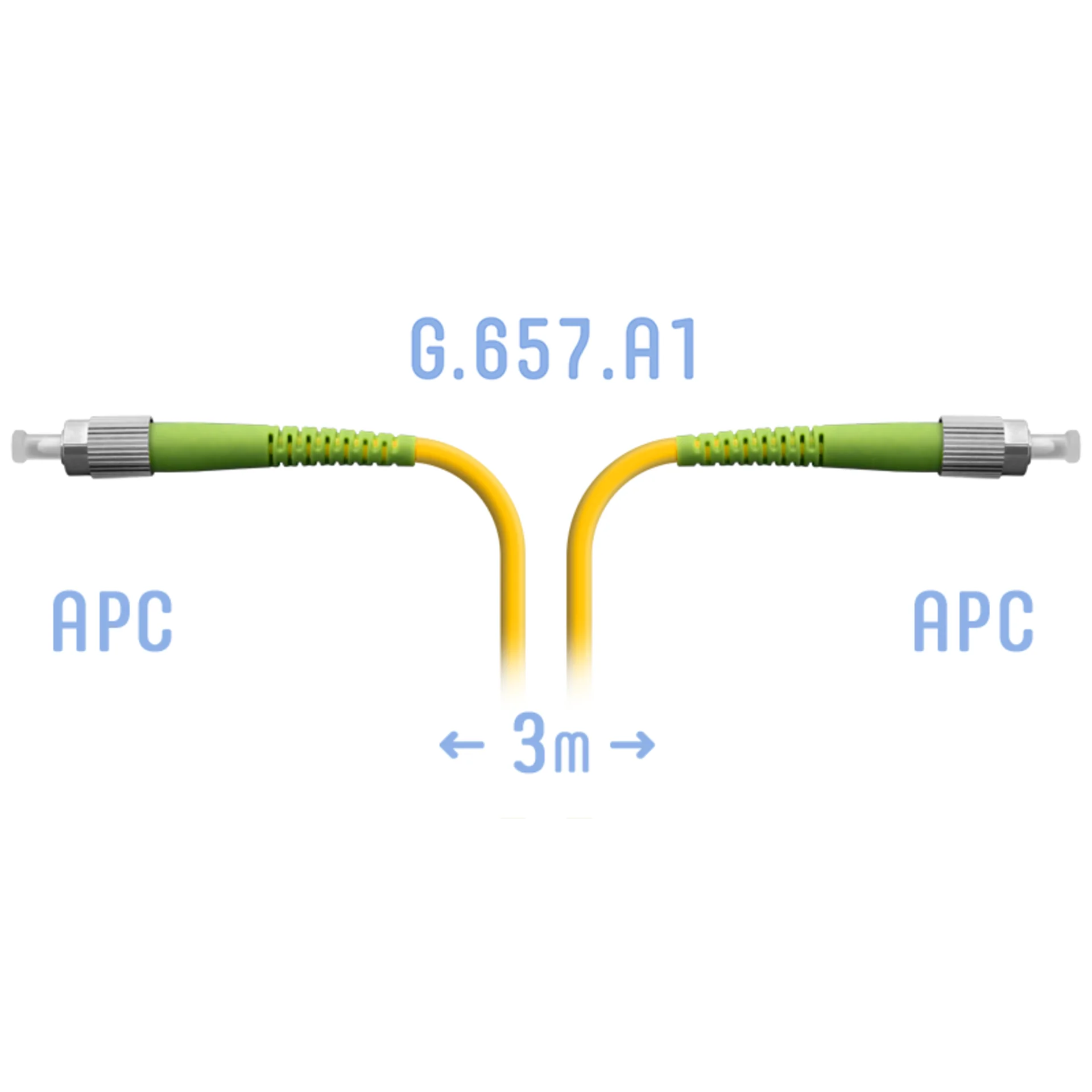 Патчкорд оптический FC/APC SM G.657.A1 3 метра