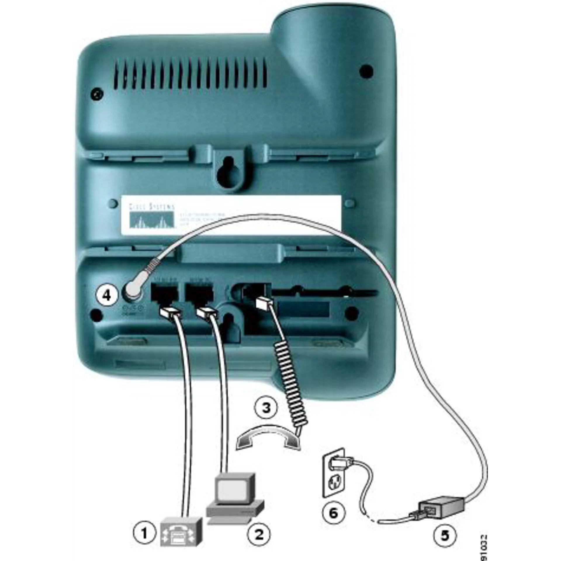 IP-телефон Cisco CP-7911G
