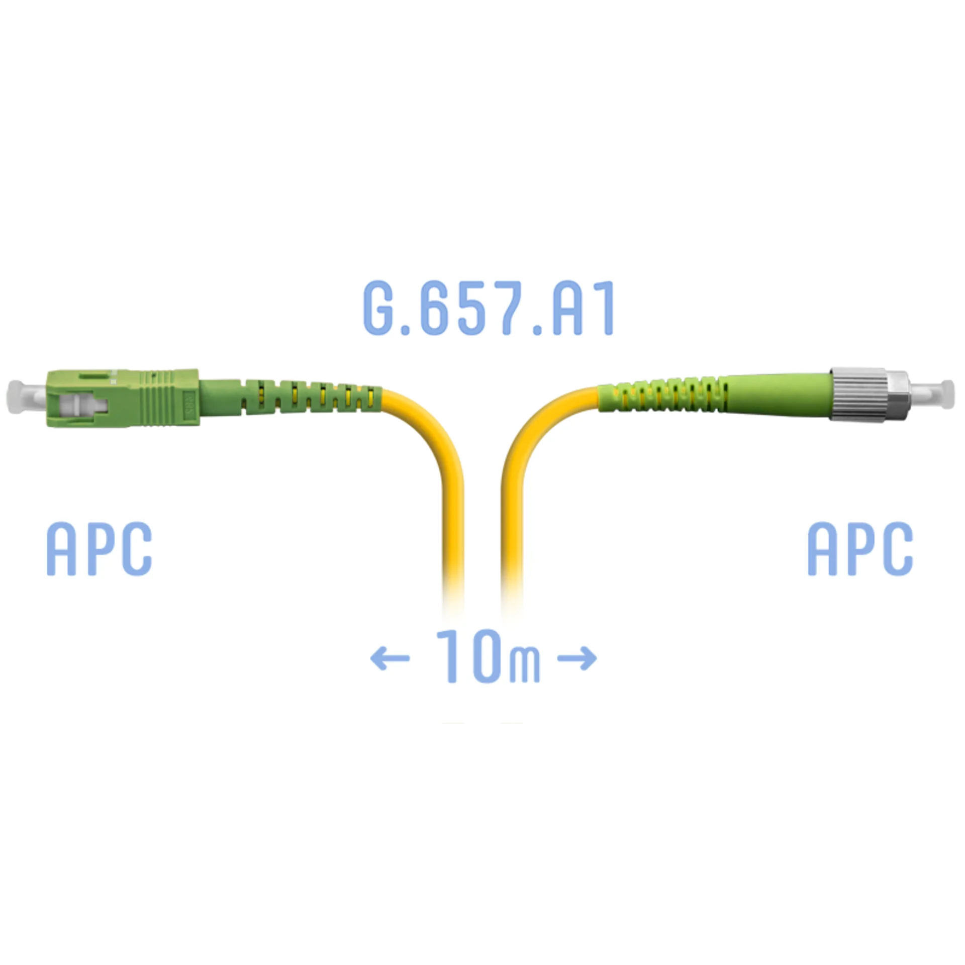 Патчкорд оптический FC/APC-SC/APC SM G.657.A1 10 метров