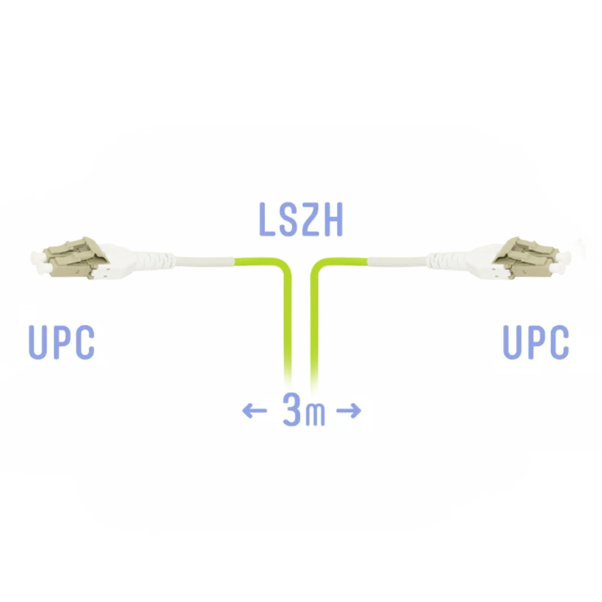 Патчкорд оптический LC/UPC-LC/UPC MM (OM5) Duplex Uniboot Flat Clip 3 метрa