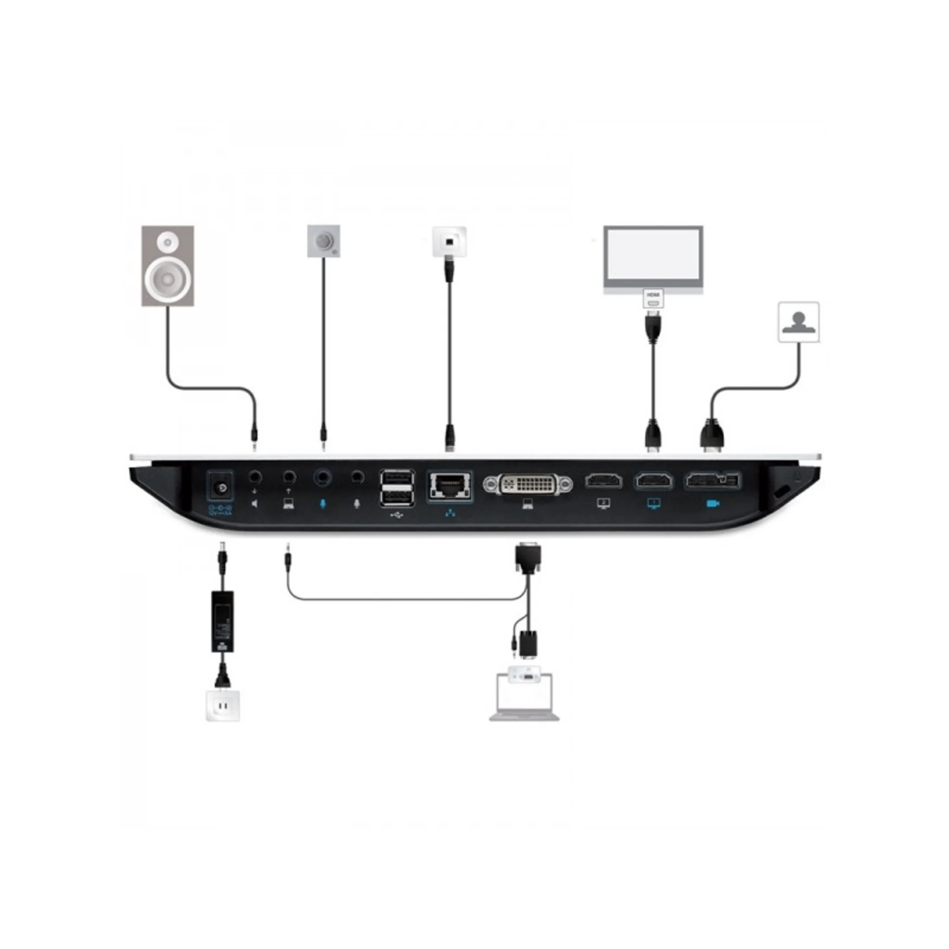 Система видеоконференцсвязи Cisco TelePresence CTS-SX20N-P40-K9