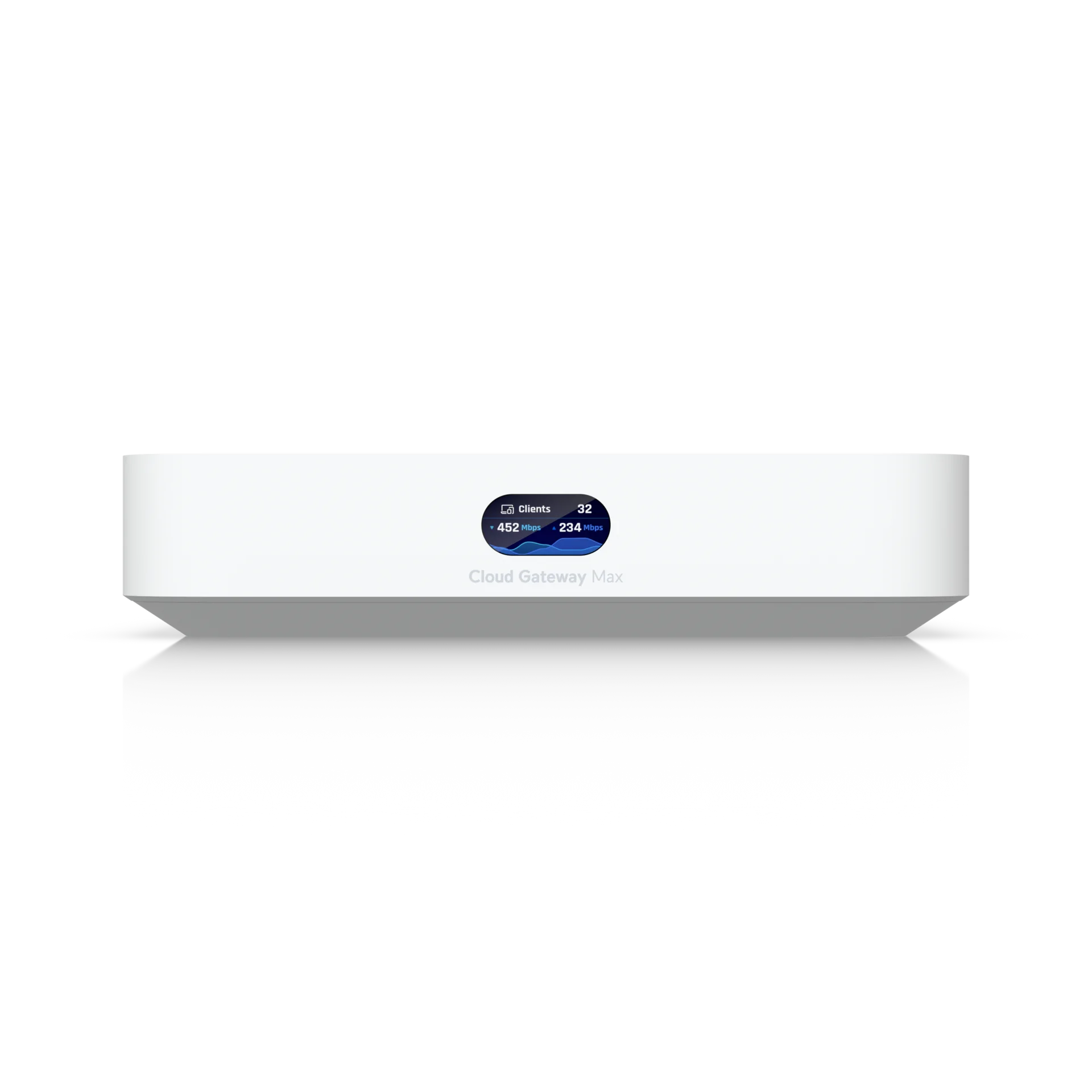 Маршрутизатор Ubiquiti Cloud Gateway Max