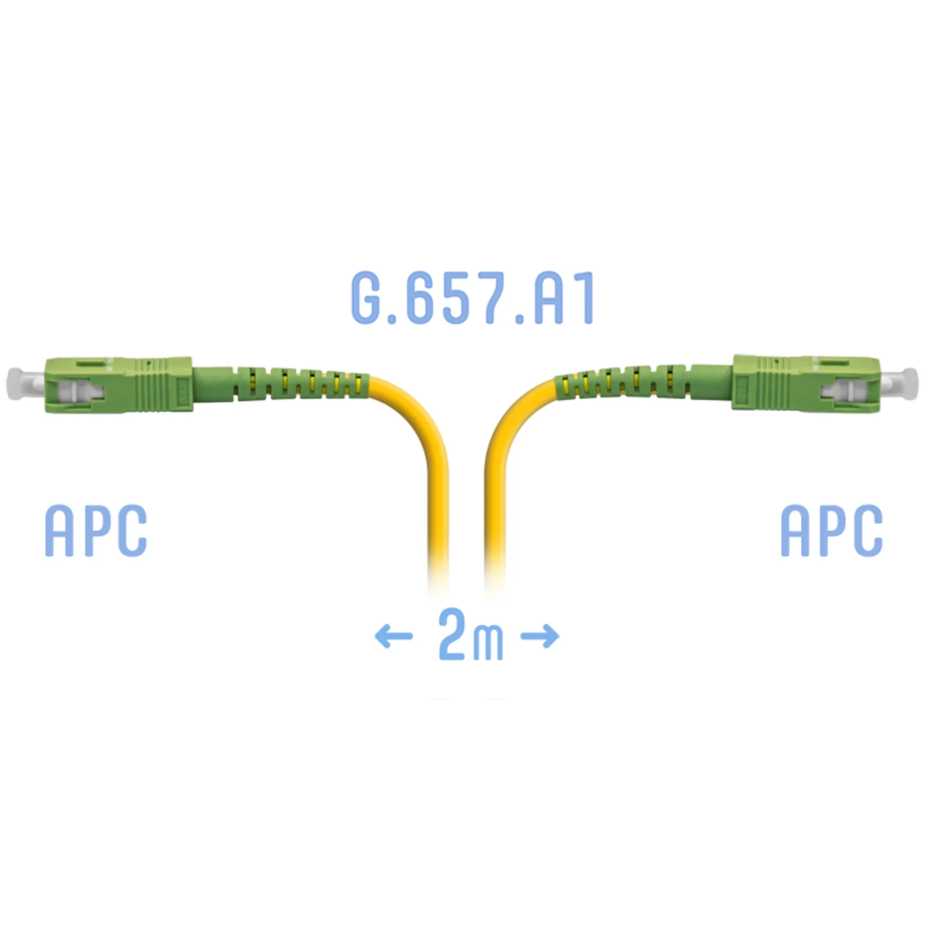 Патчкорд оптический SC/APC SM G.657.A1 2 метра