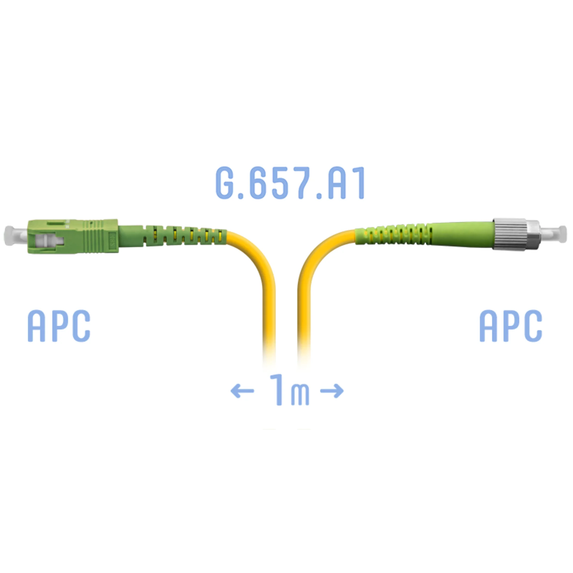 Патчкорд оптический FC/APC-SC/APC SM G.657.A1 1 метр