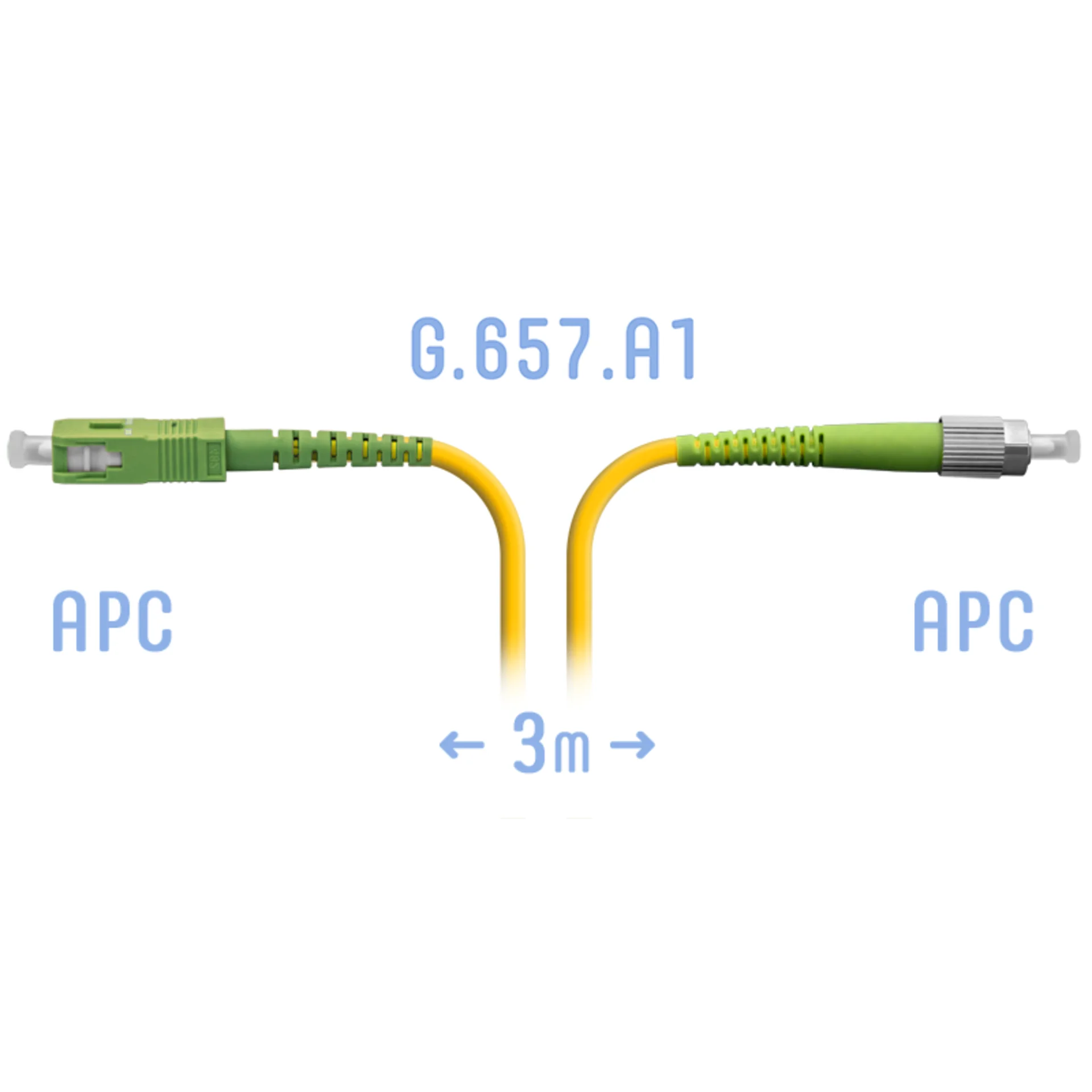 Патчкорд оптический FC/APC-SC/APC SM G.657.A1 3 метра