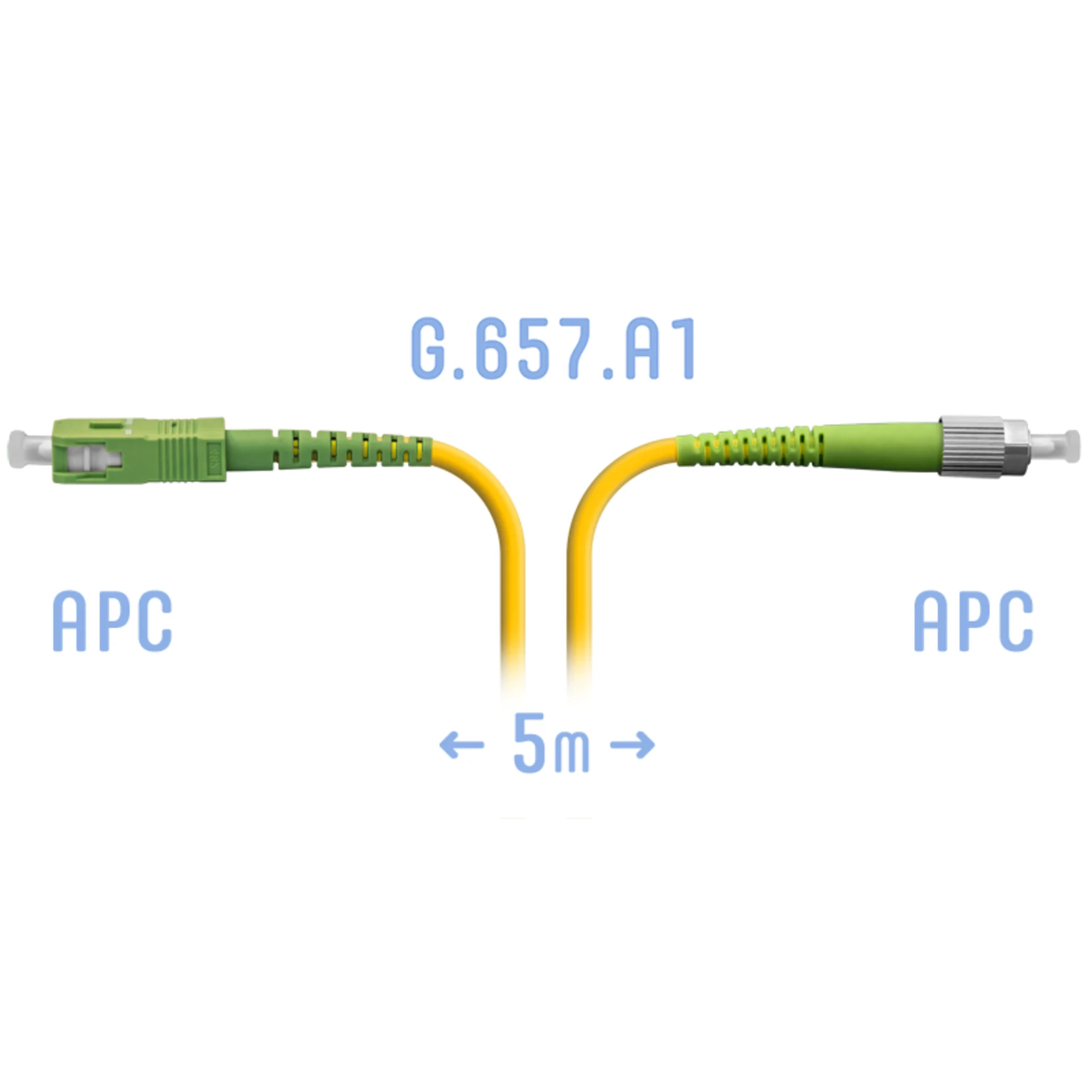 Патчкорд оптический FC/APC-SC/APC SM G.657.A1 5 метров