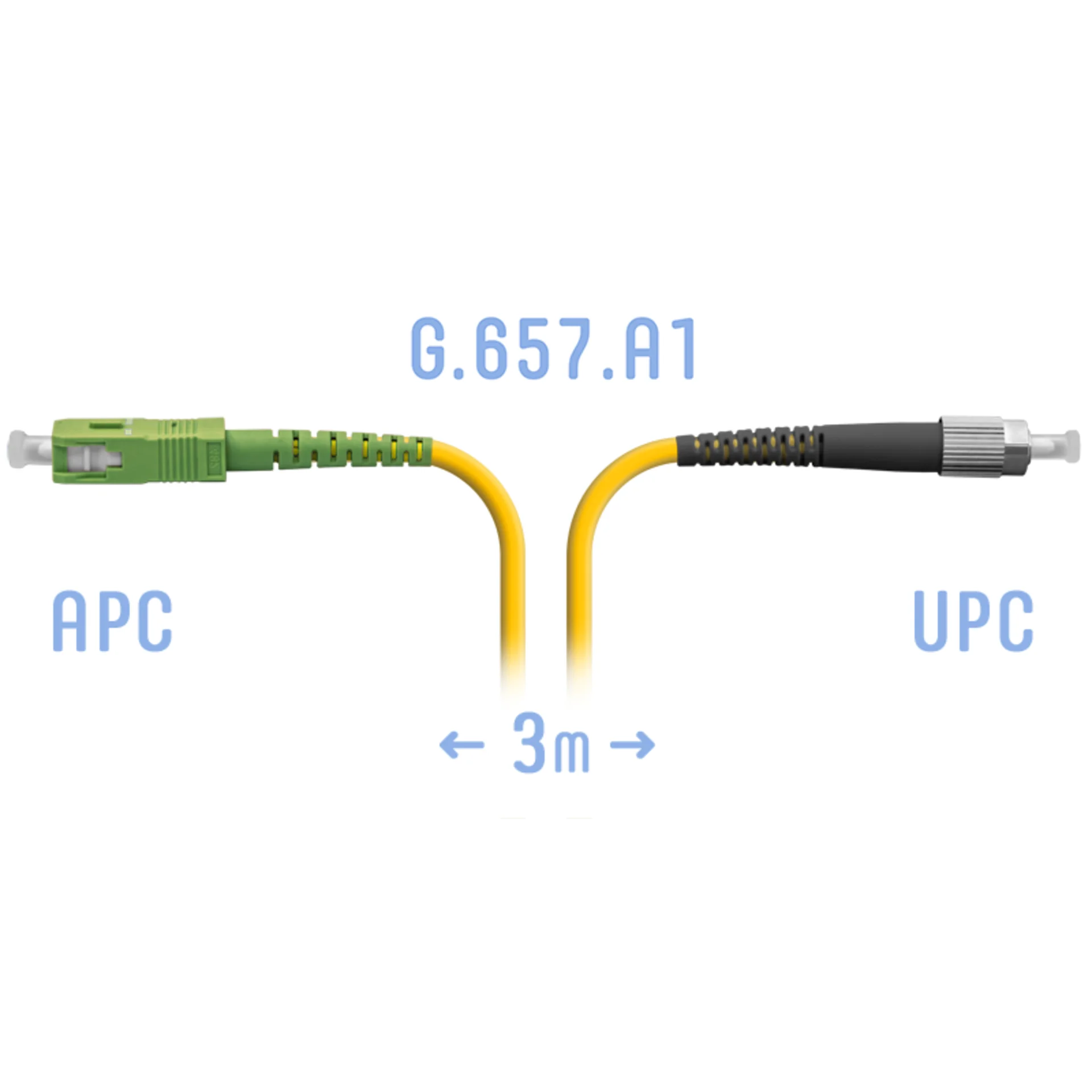 Патчкорд оптический SC/APC-FC/UPC SM G.657.A1 3 метра