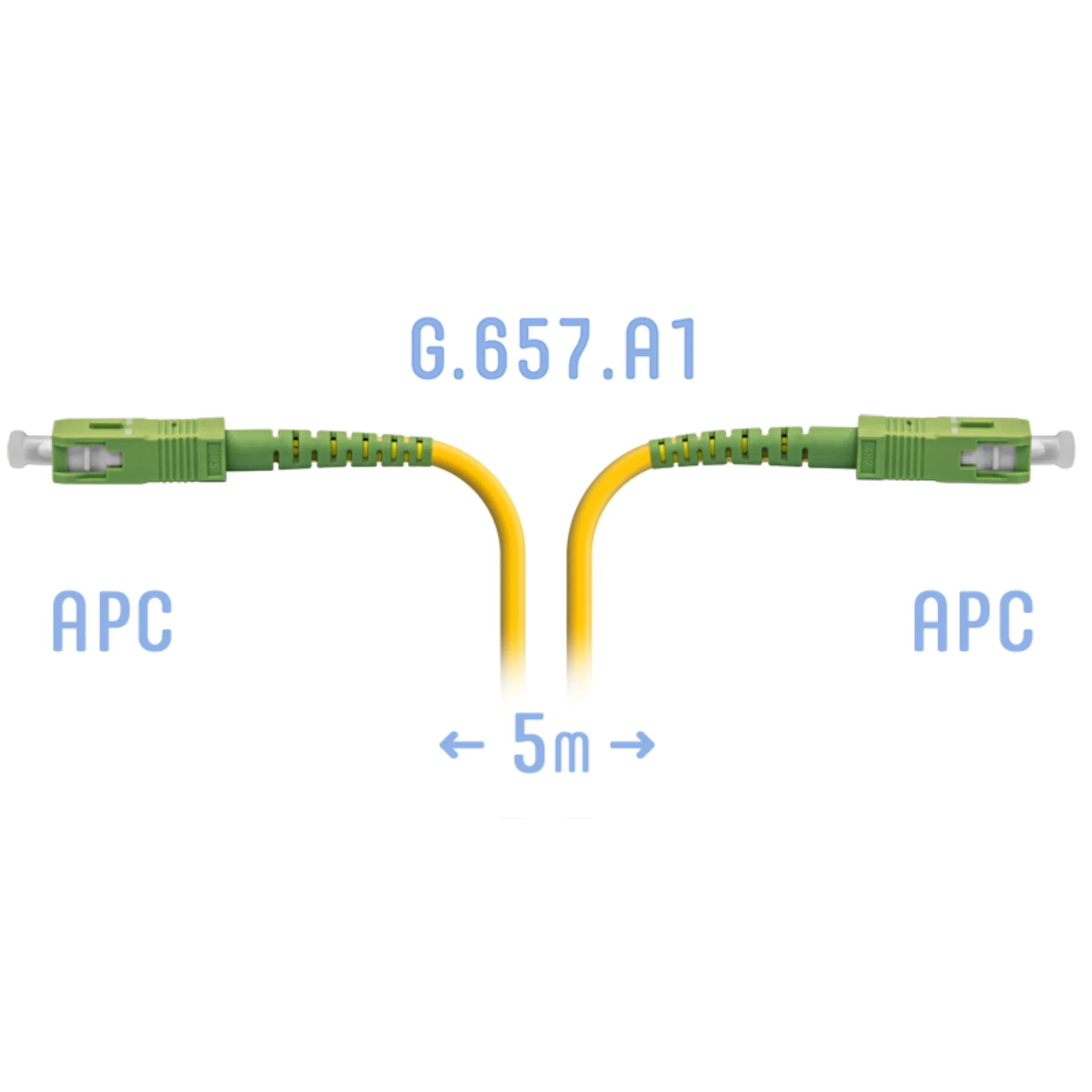 Патчкорд оптический SC/APC SM G.657.A1 5 метров