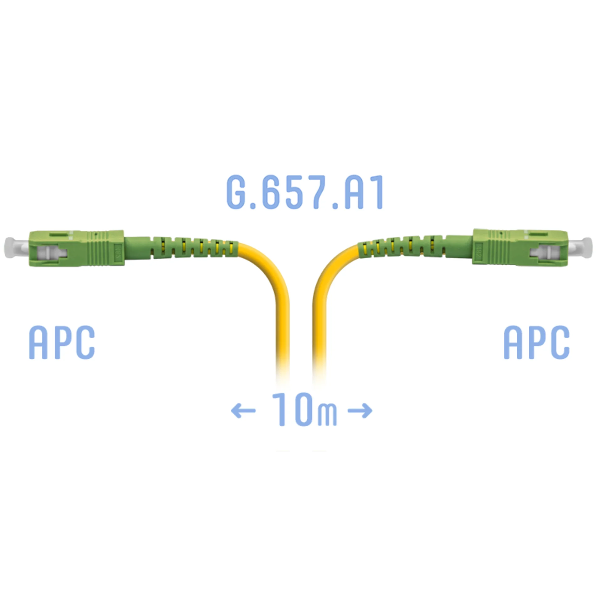 Патчкорд оптический SC/APC SM G.657.A1 10 метров