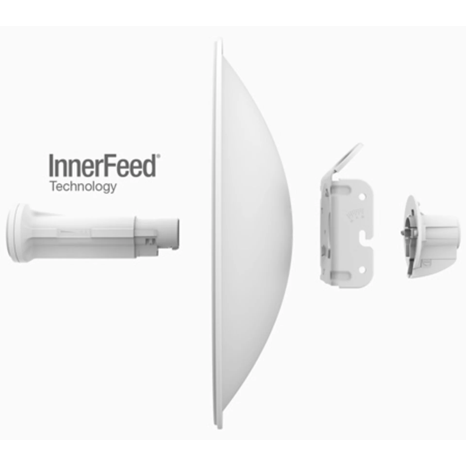 Беспроводной мост Ubiquiti PowerBeam AC Gen2