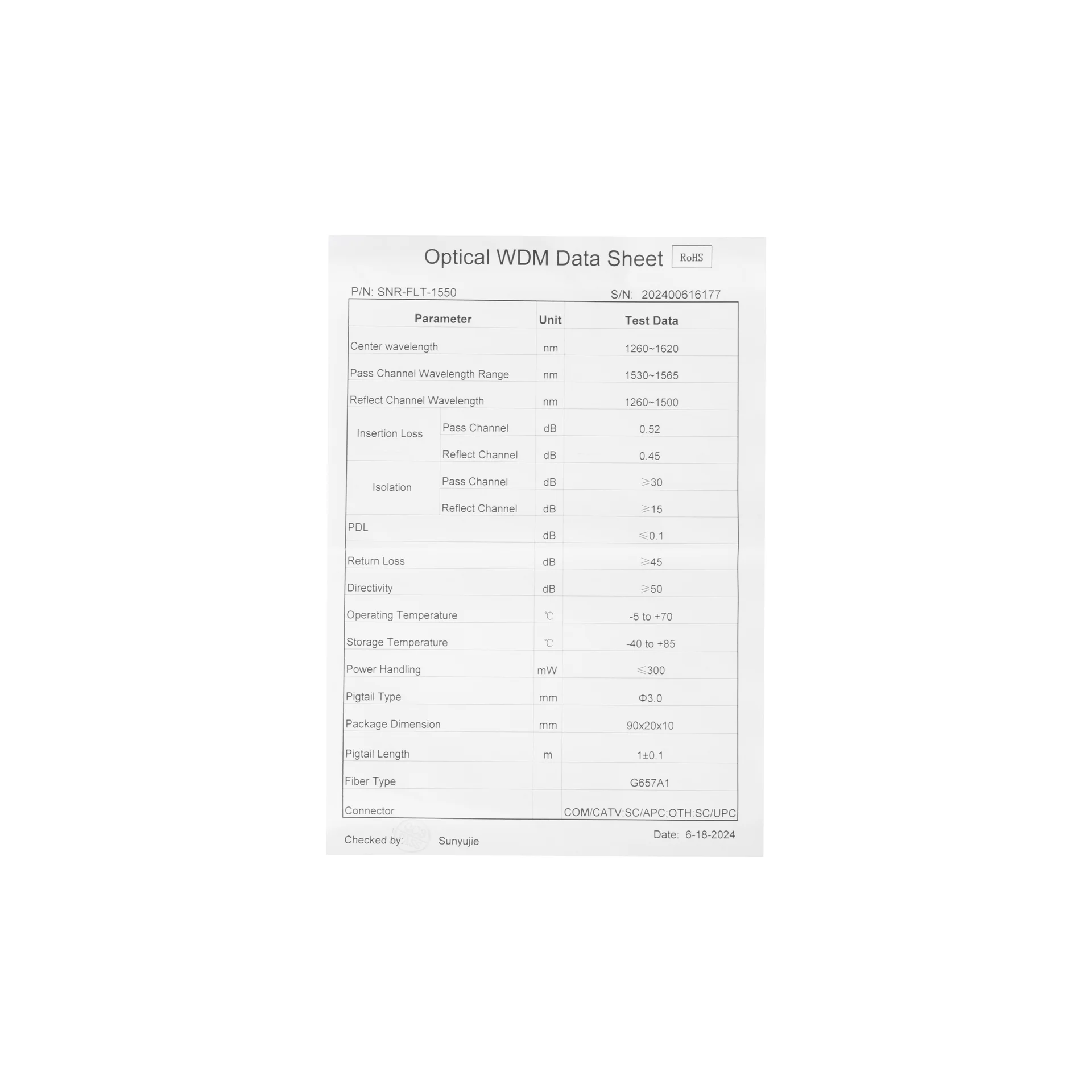 Модуль оптического уплотнения (фильтр) 1310/1490/1550