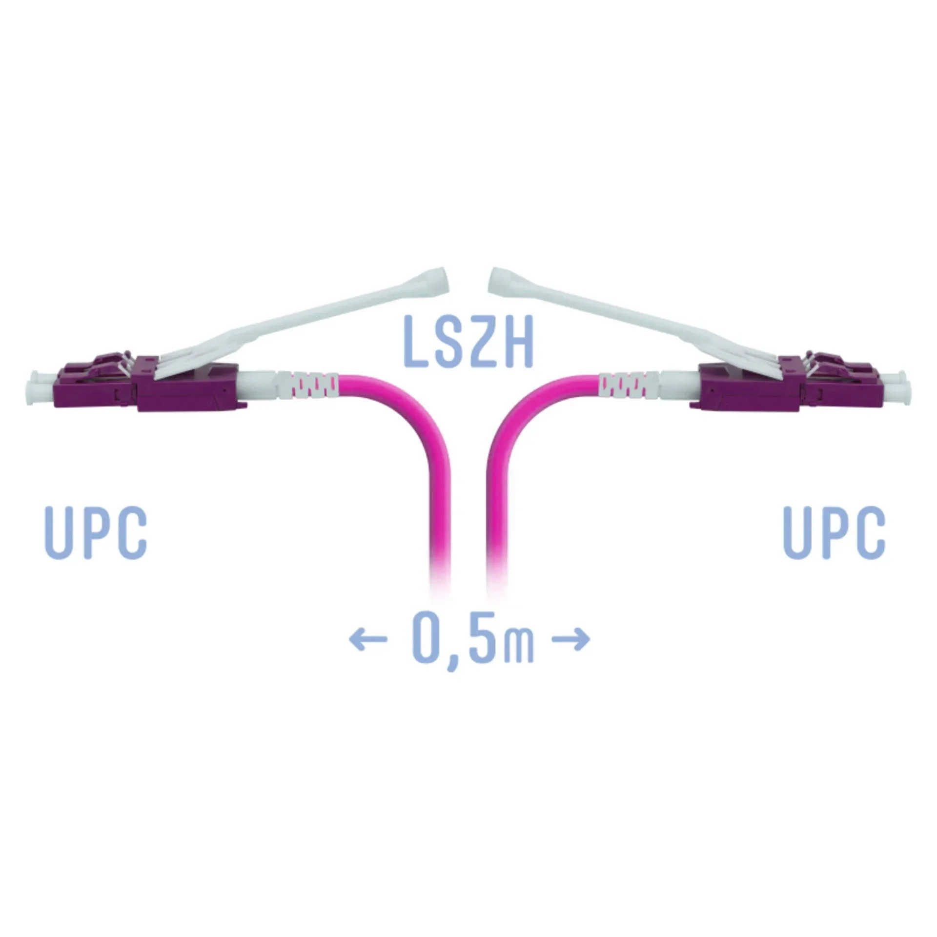 Патчкорд оптический LC/UPC-LC/UPC MM (OM4) Duplex (HD) 0,5 метрa, 2мм