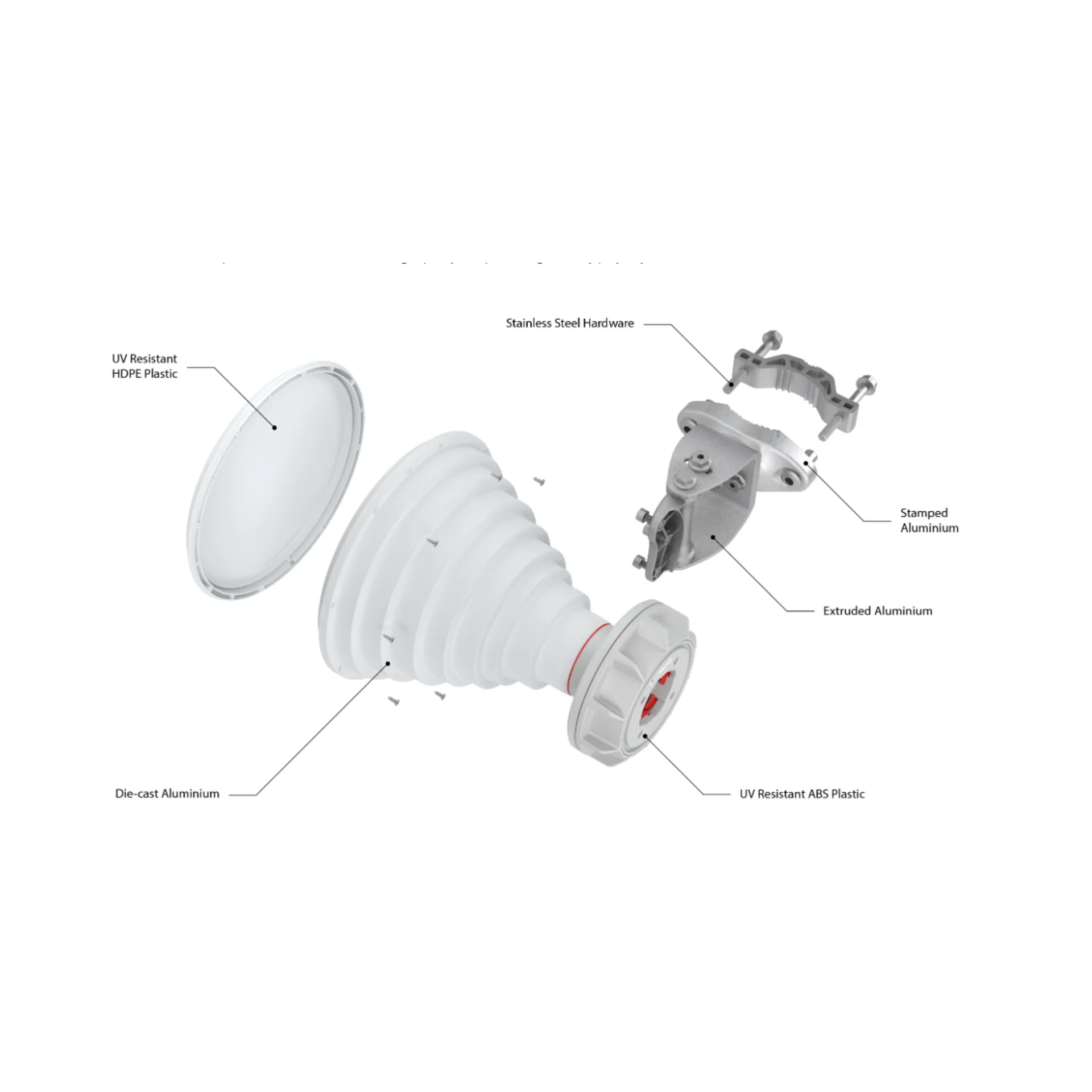 Симметричная рупорная антенна RF elements HG3-TP-S50 5GHz 14dBi