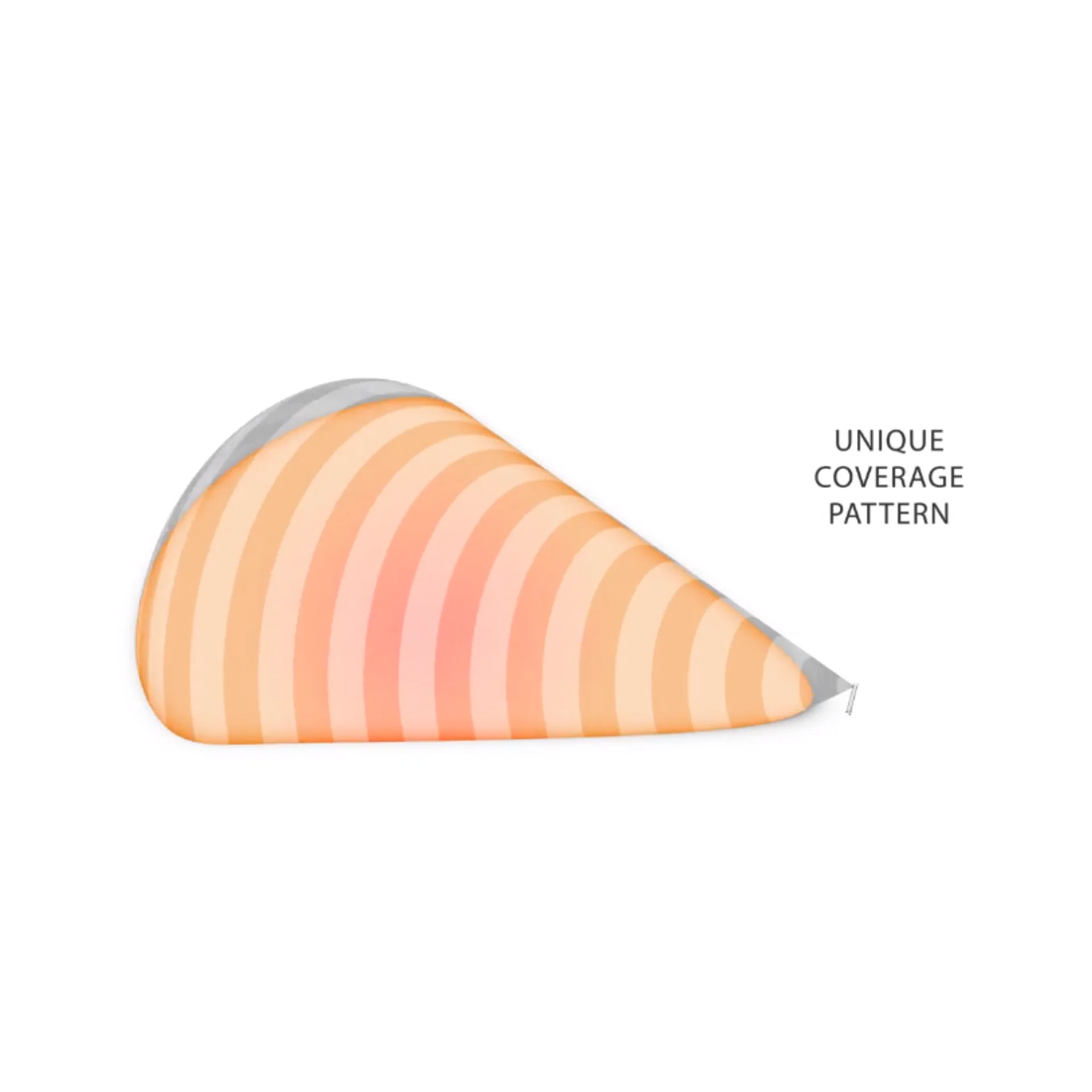 Симметричная рупорная антенна RF elements HG3-TP-S50 5GHz 14dBi