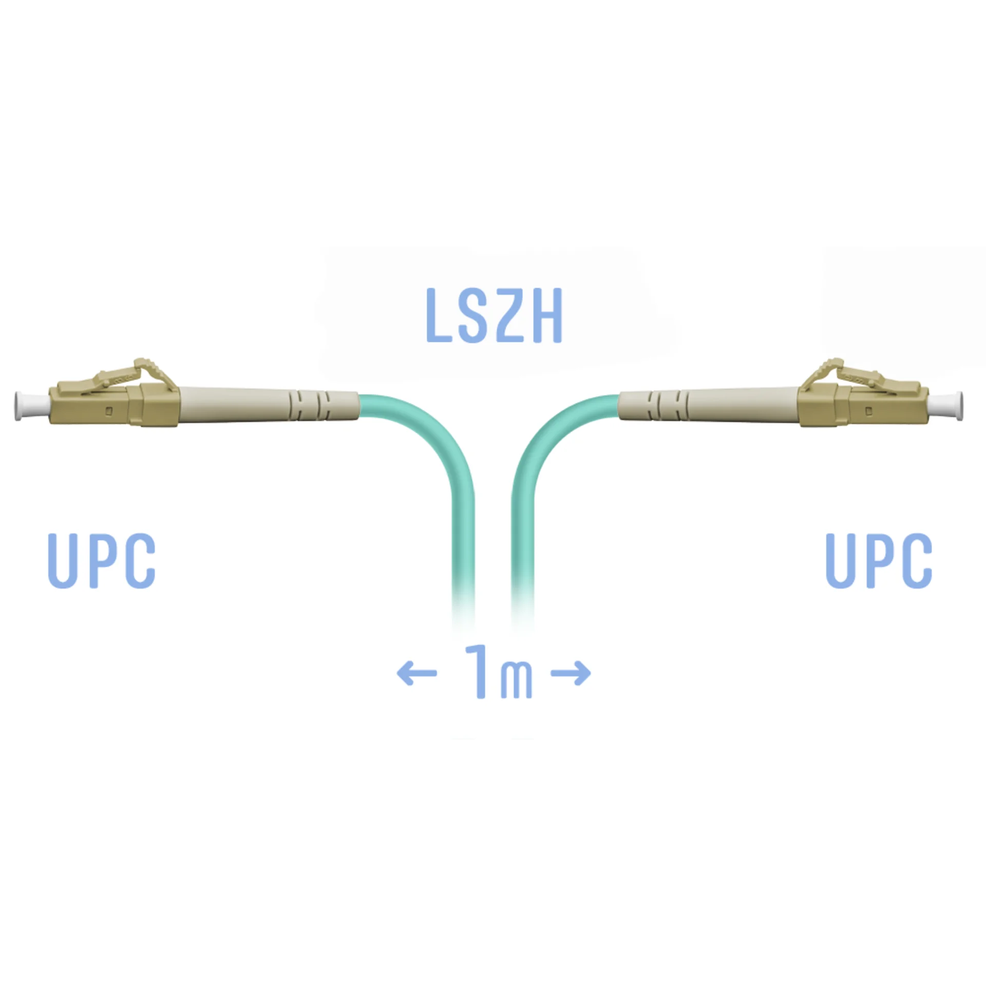 Патчкорд оптический LC/UPC MM 1m