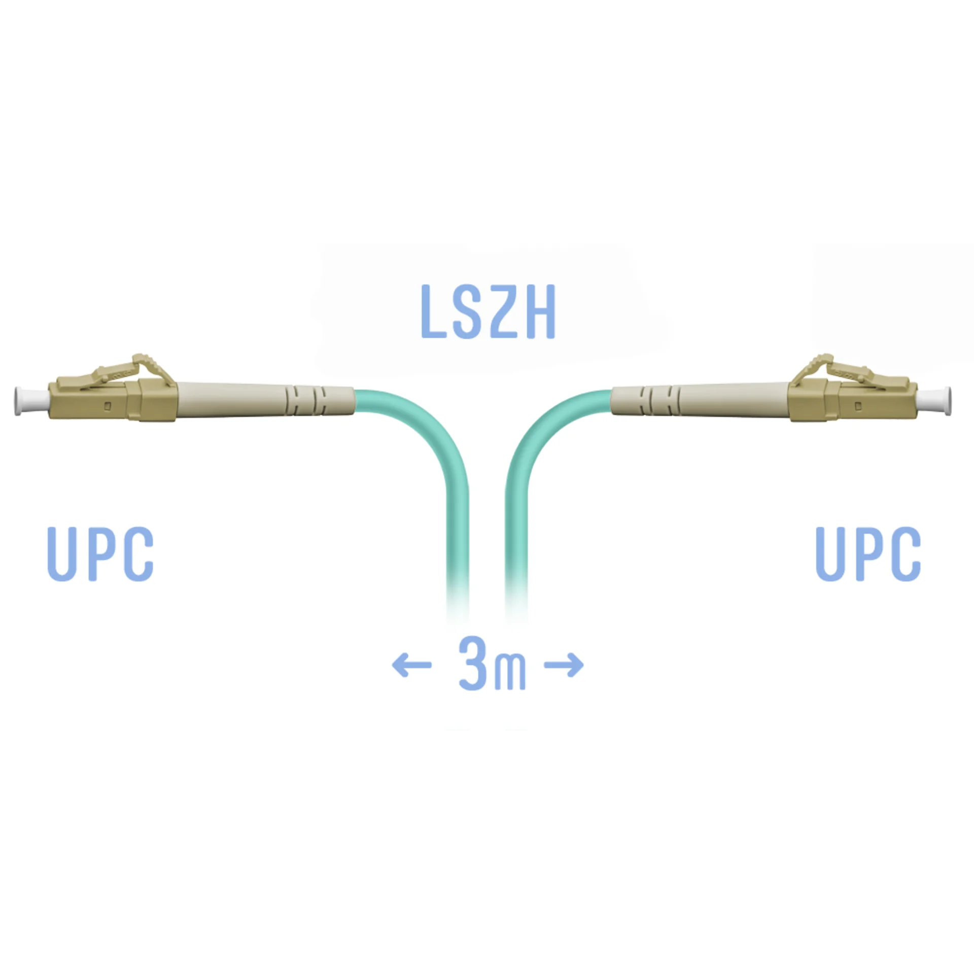 Патчкорд оптический LC/UPC MM 3m
