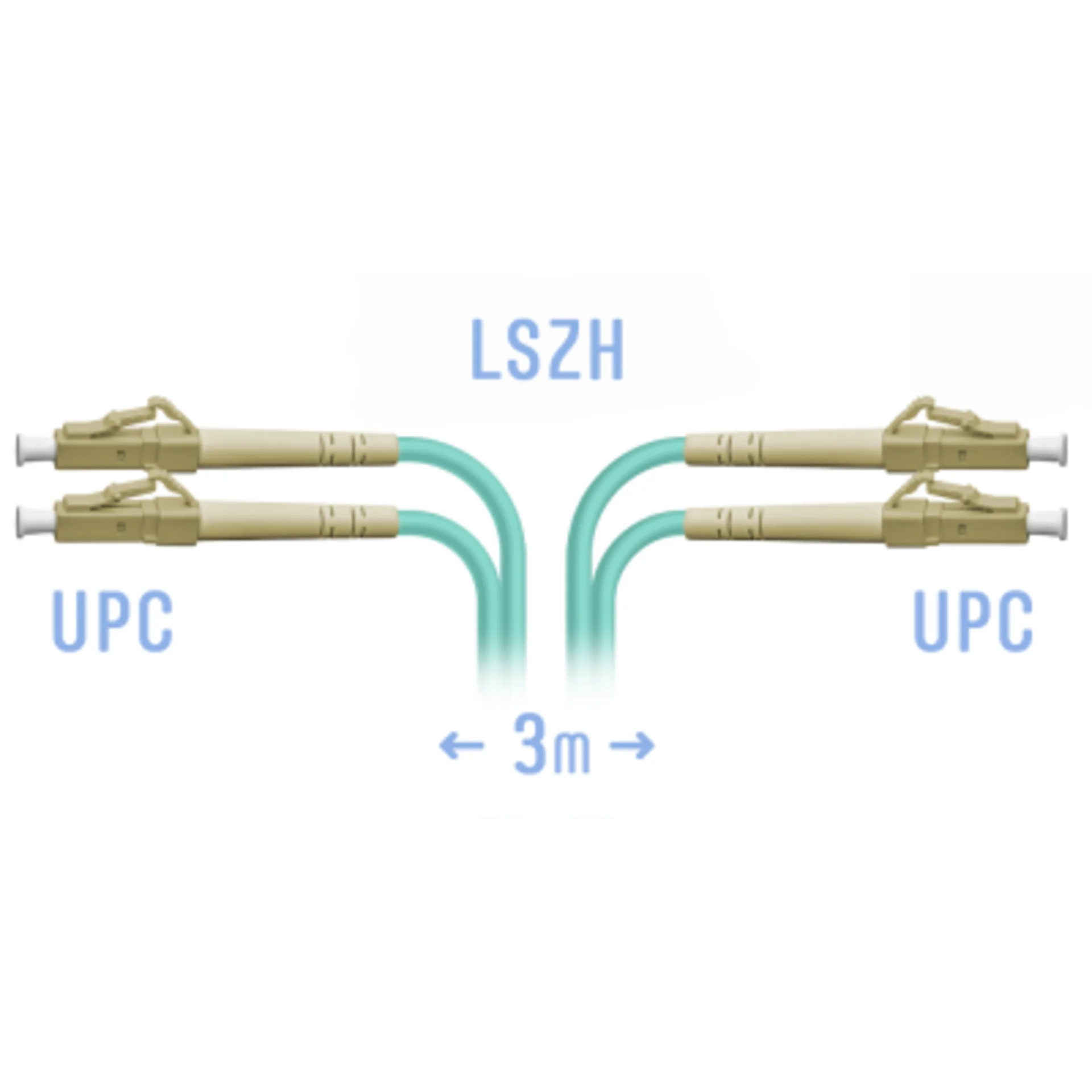 Патчкорд оптический LC/UPC MM Duplex 3 метра