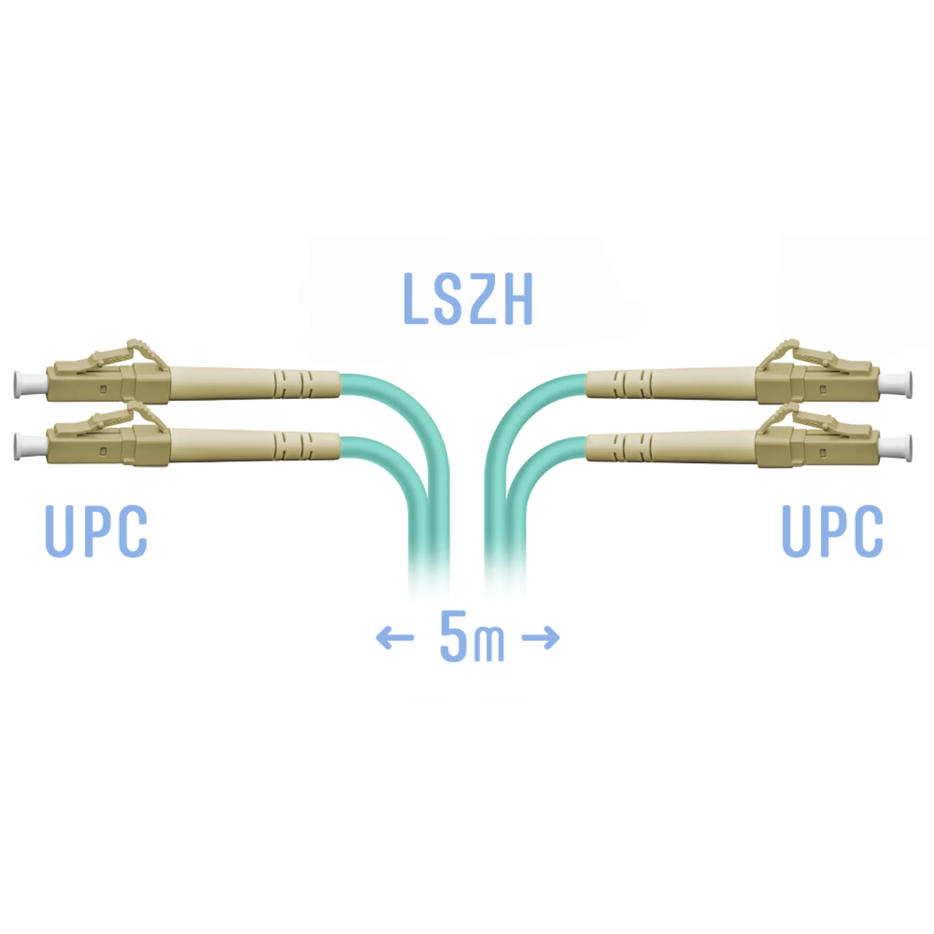 Патчкорд оптический LC/UPC MM Duplex 5 метров