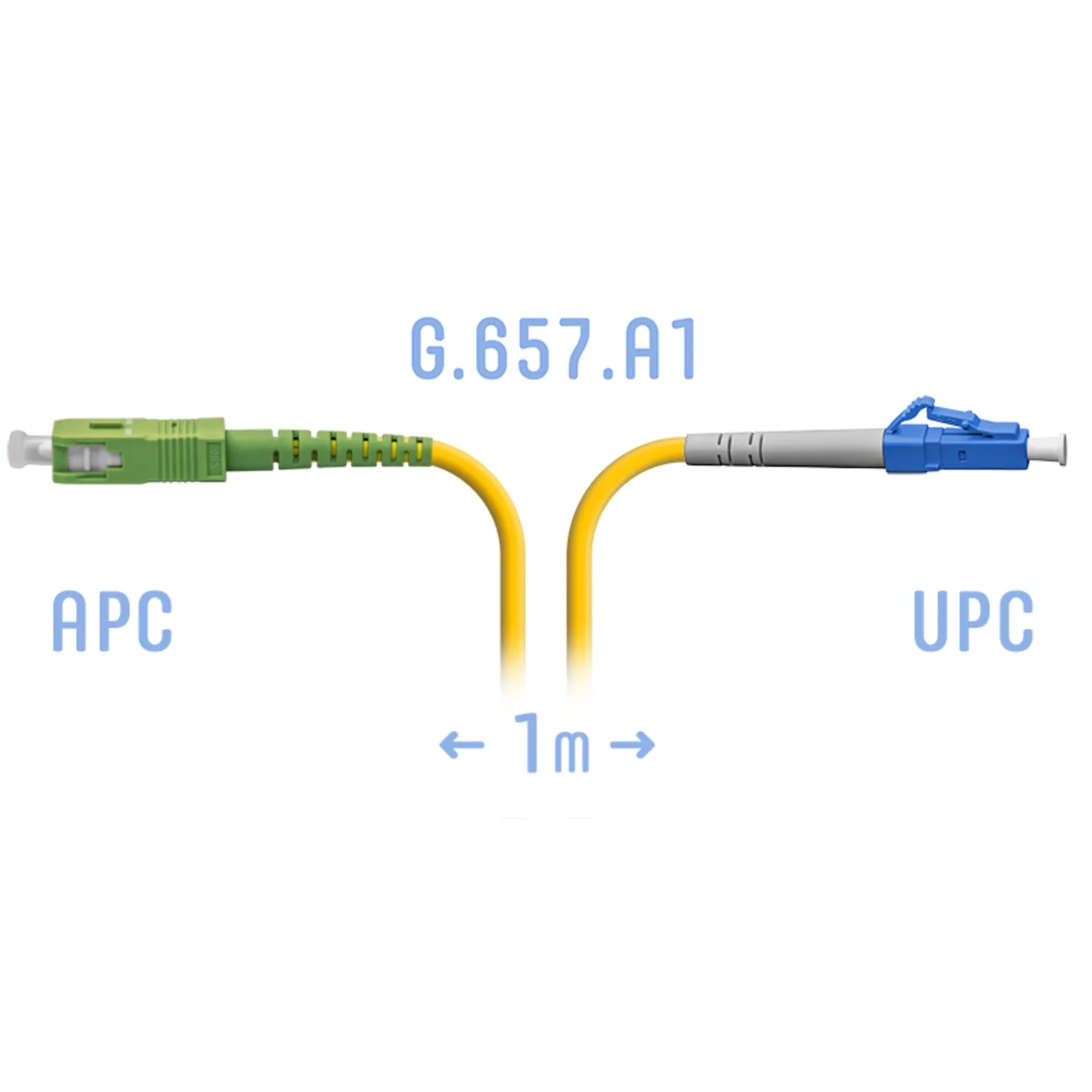 Патчкорд оптический B-Optix LC/UPC-SC/APC SM G.657.A1 1 метр