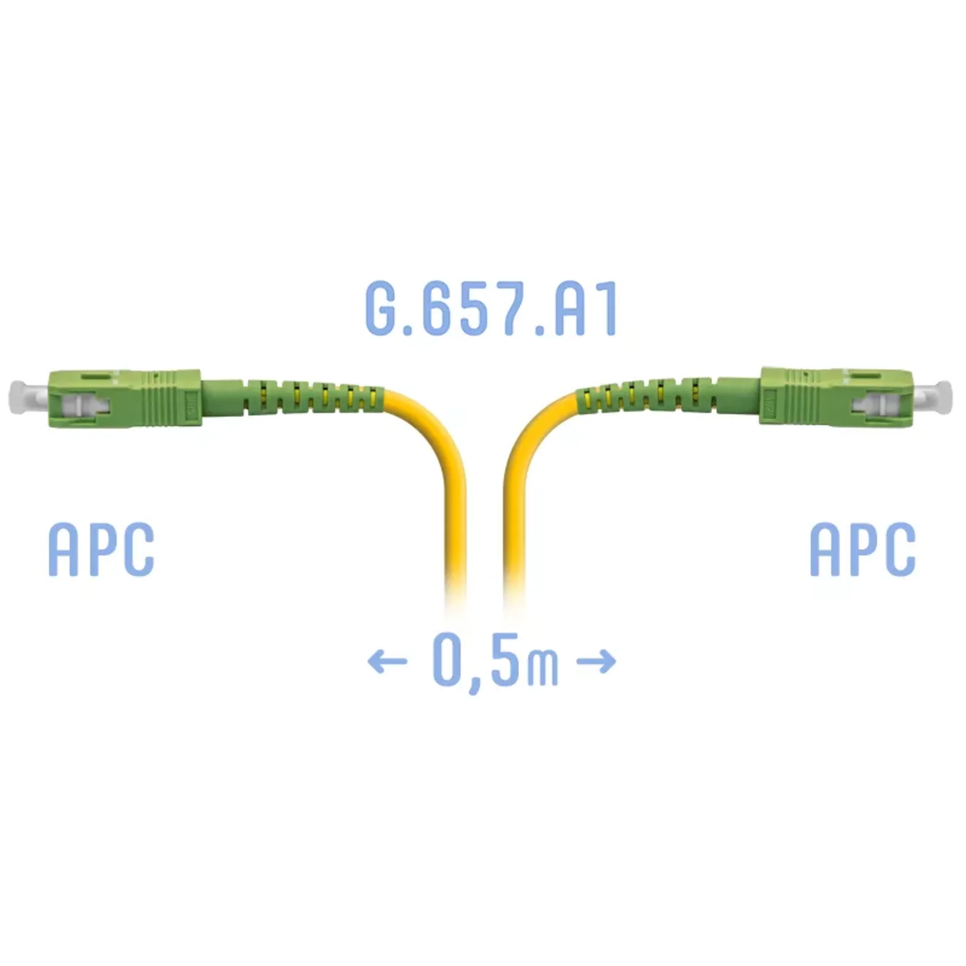 Патчкорд оптический SC/APC SM G.657.A1 0.5 метра