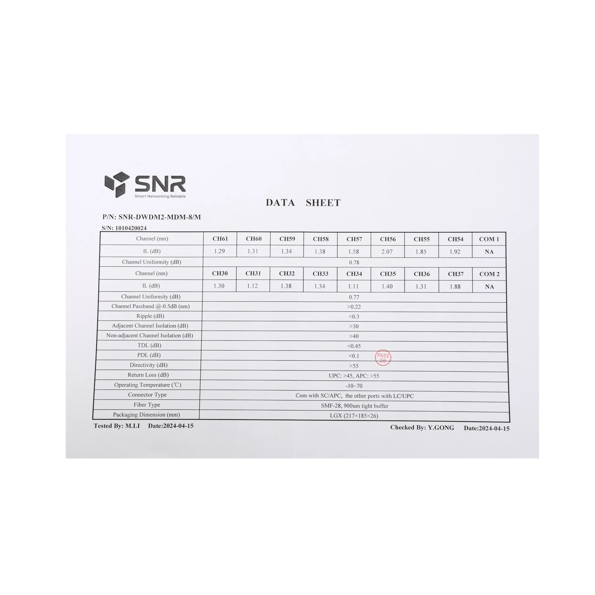 Мультиплексор DWDM двухволоконный 8-канальный в 1/2-слоте