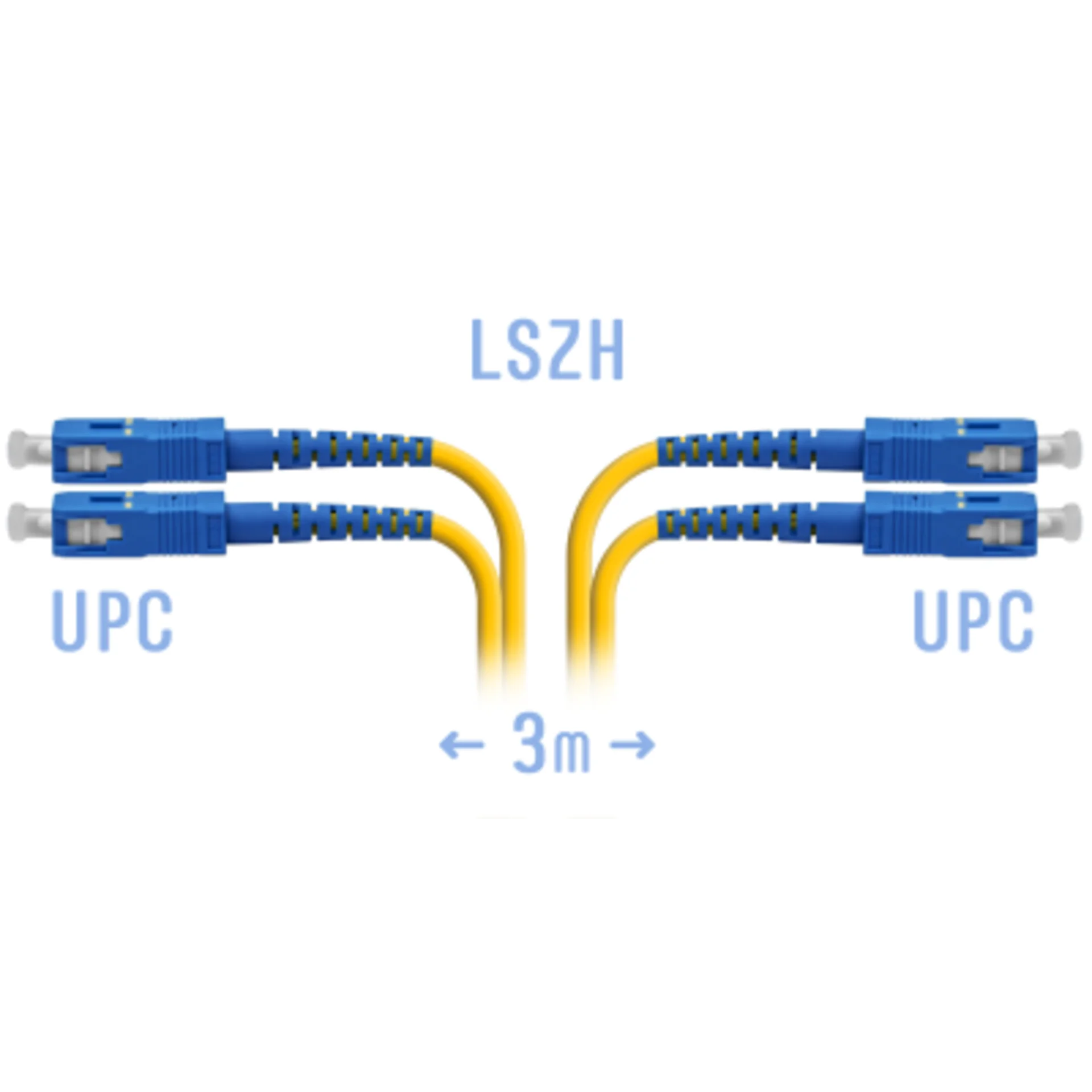 Патчкорд оптический SC/UPC SM Duplex 3метра