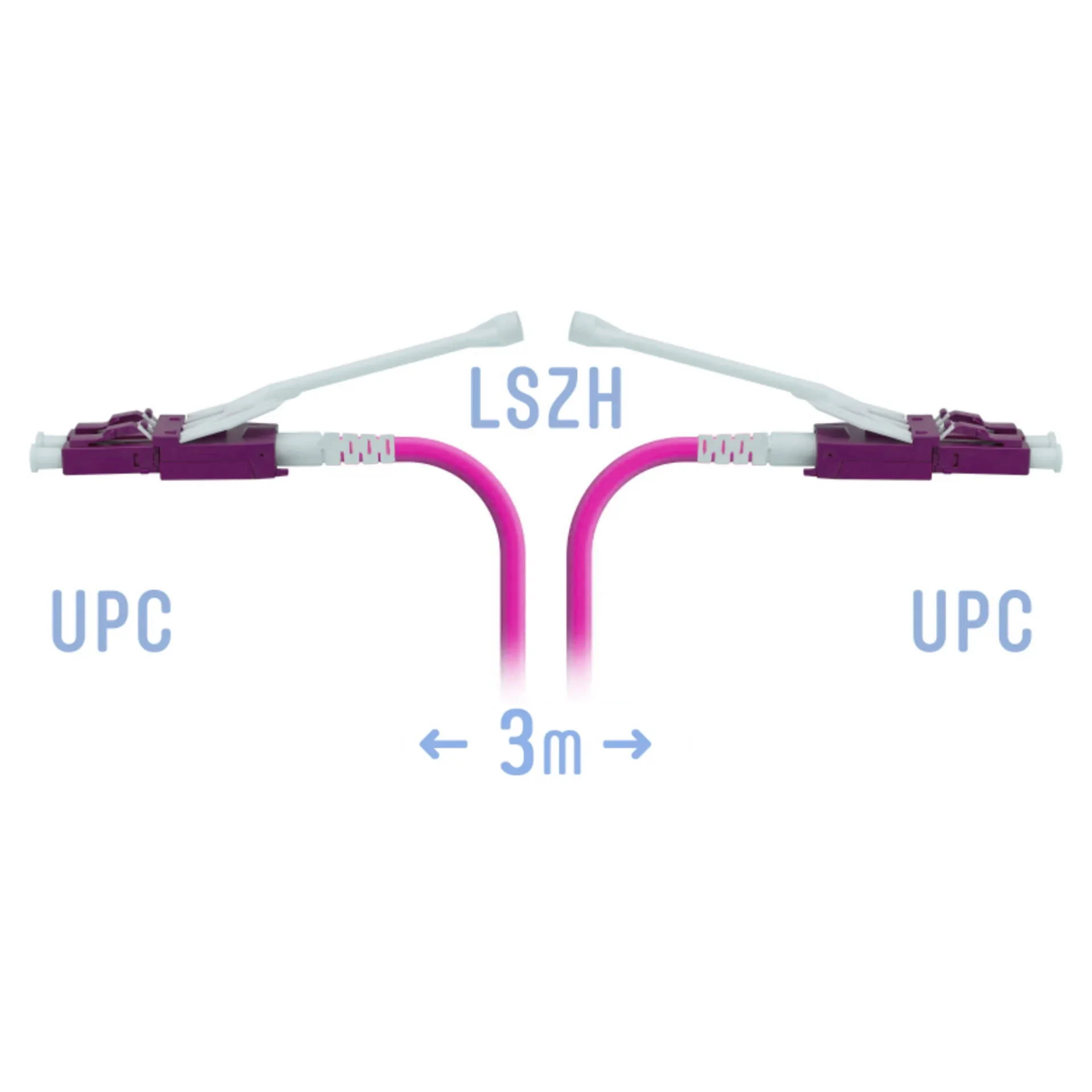 Патчкорд оптический LC/UPC-LC/UPC MM (OM4) Duplex (HD) 3 метрa, 2мм