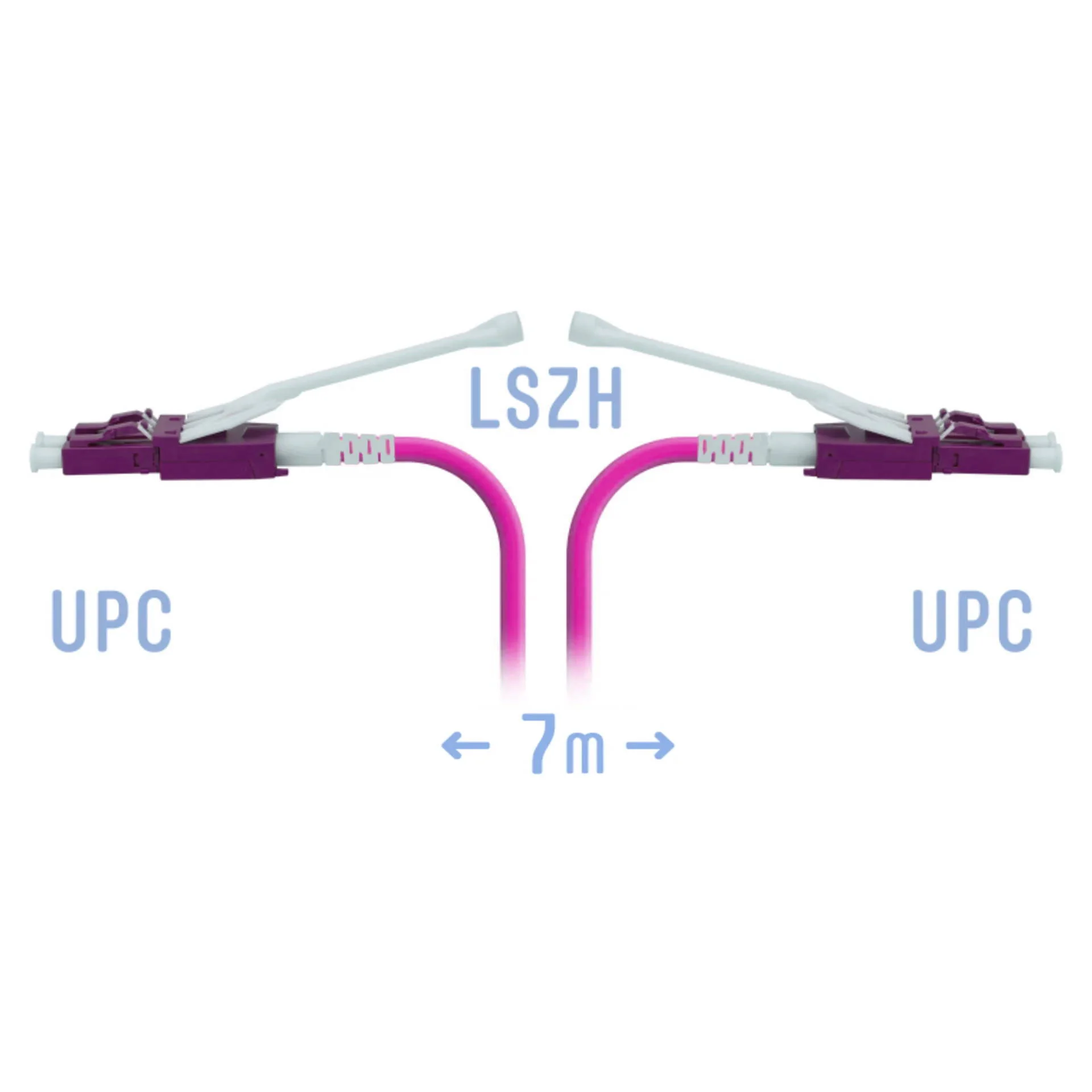 Патчкорд оптический LC/UPC-LC/UPC MM (OM4) Duplex (HD) 7 метров, 2мм