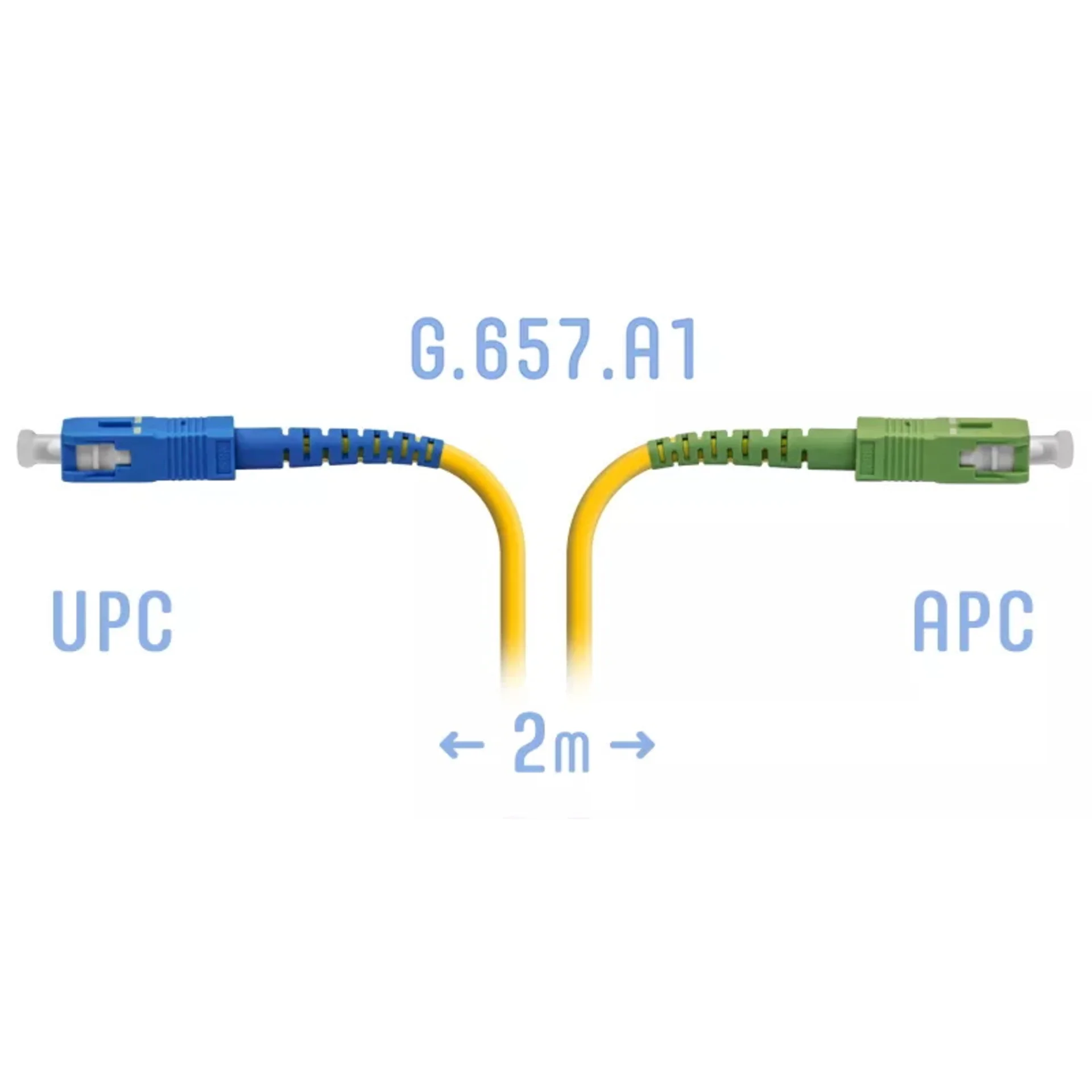 Патчкорд оптический SC/UPC-SC/APC SM G.657.A1 2 метра