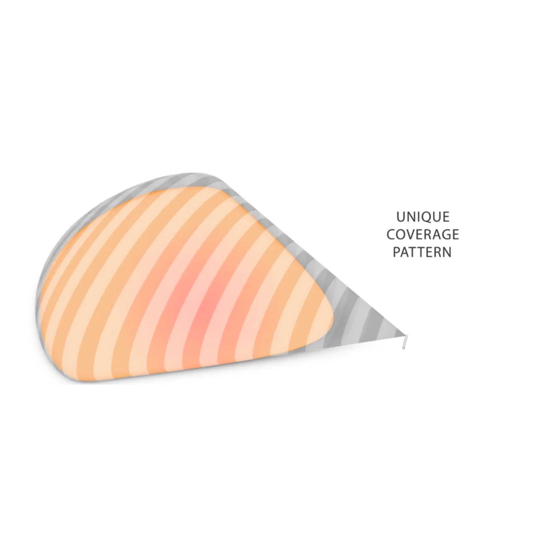 Асимметричная лучевая антенна RF elements HG3-TP-A90 5GHz 16dBi