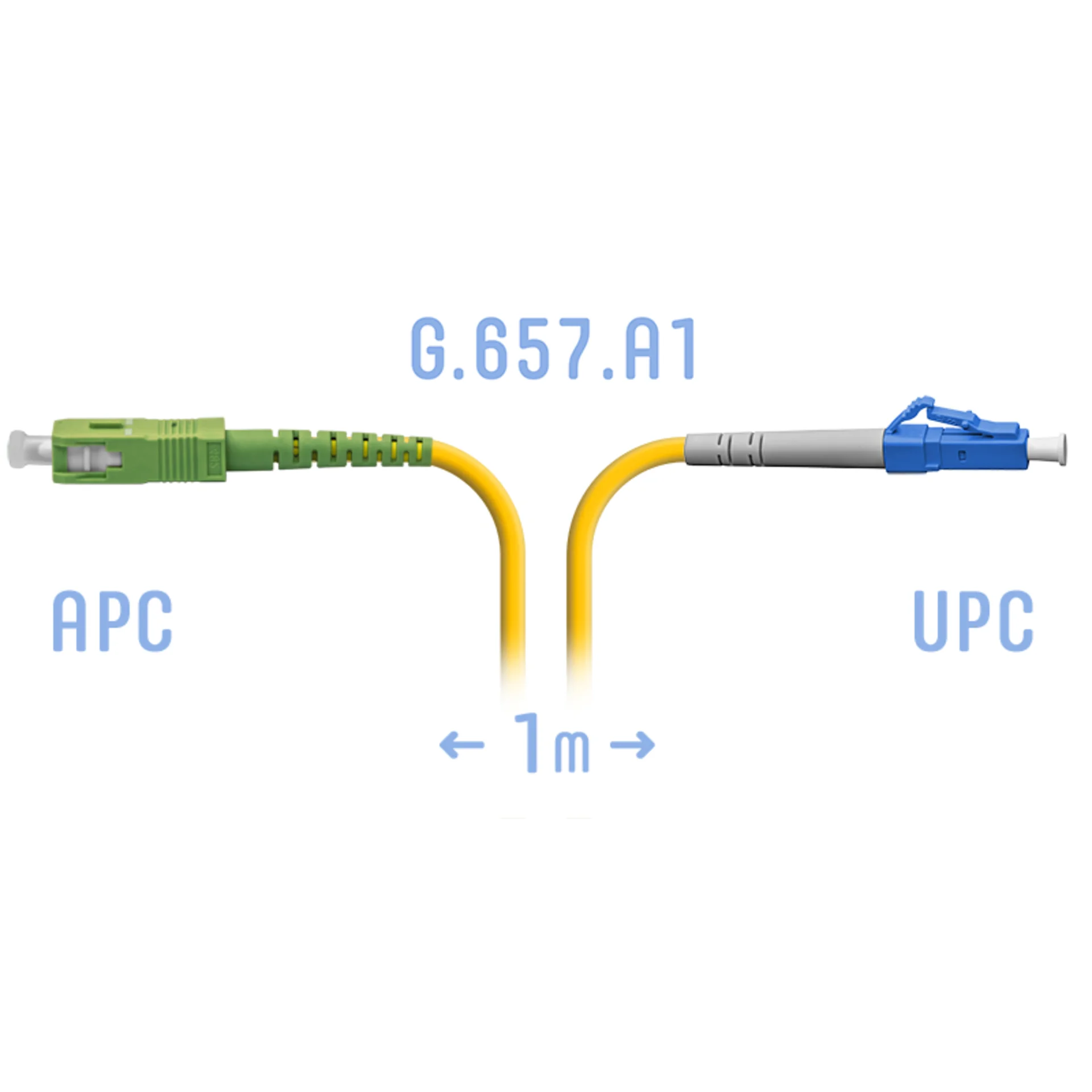 Патчкорд оптический LC/UPC-SC/APC SM G.657.A1 1 метр