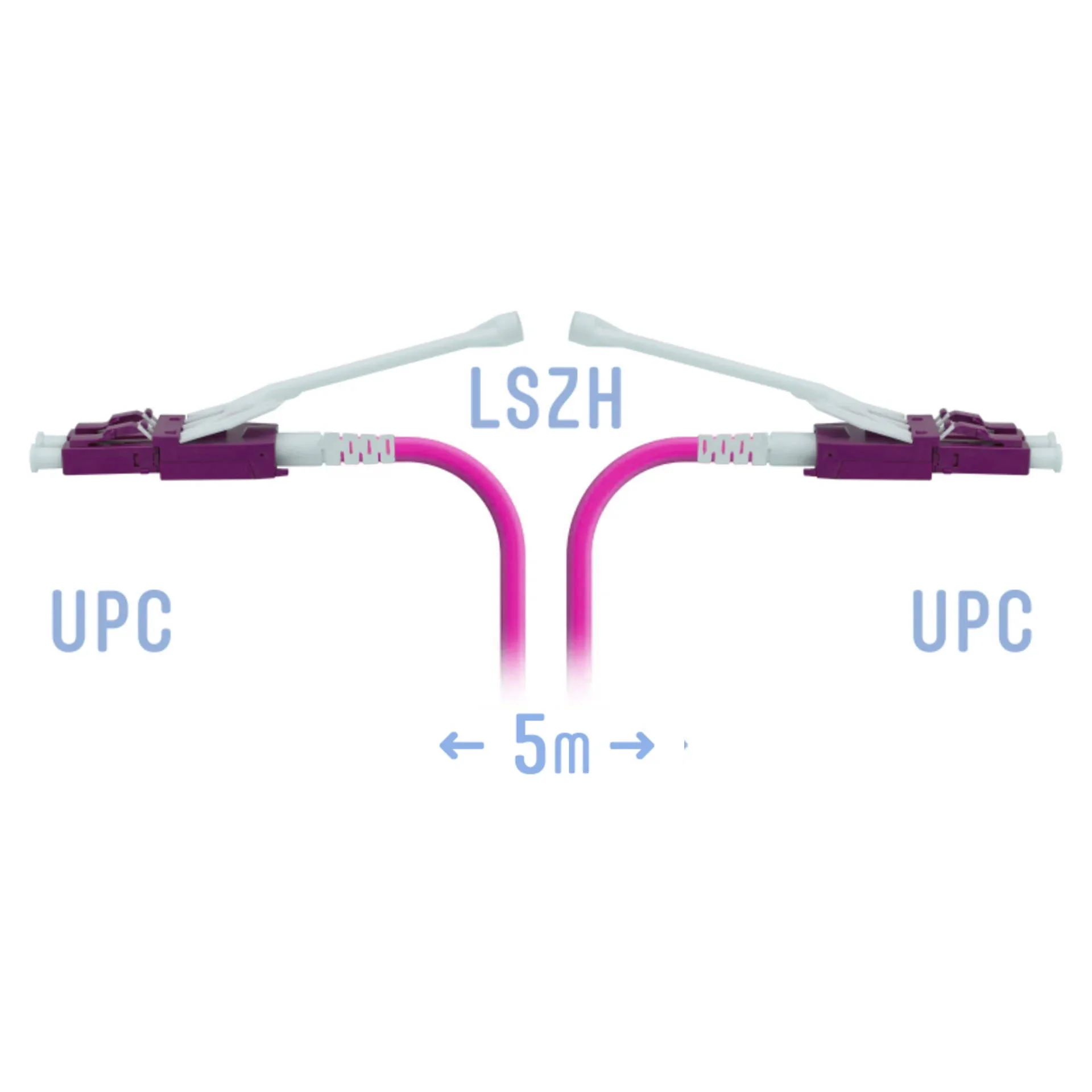 Патчкорд оптический LC/UPC-LC/UPC MM (OM4) Duplex (HD) 5 метров, 2мм