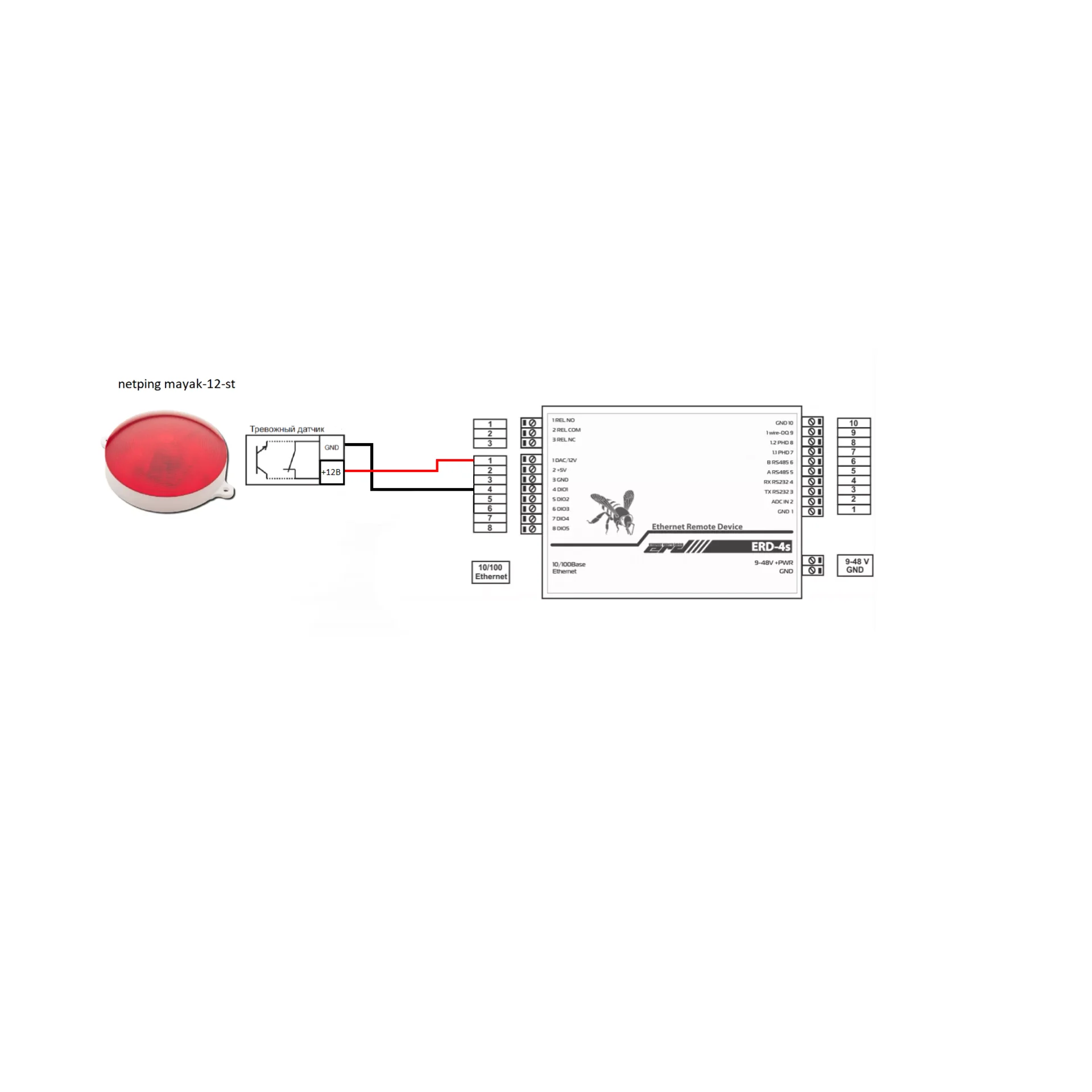 Оповещатель световой МАЯК-12-СТ