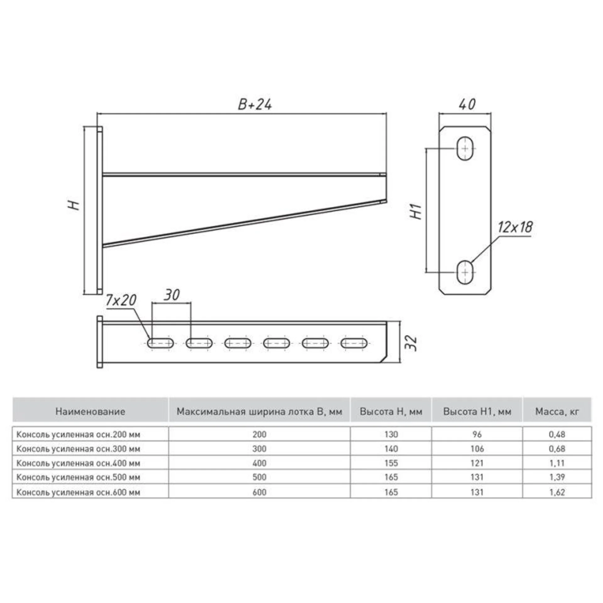 Консоль усиленная осн.200 2.5мм сталь HDZ гор. оцинк. EKF ky200