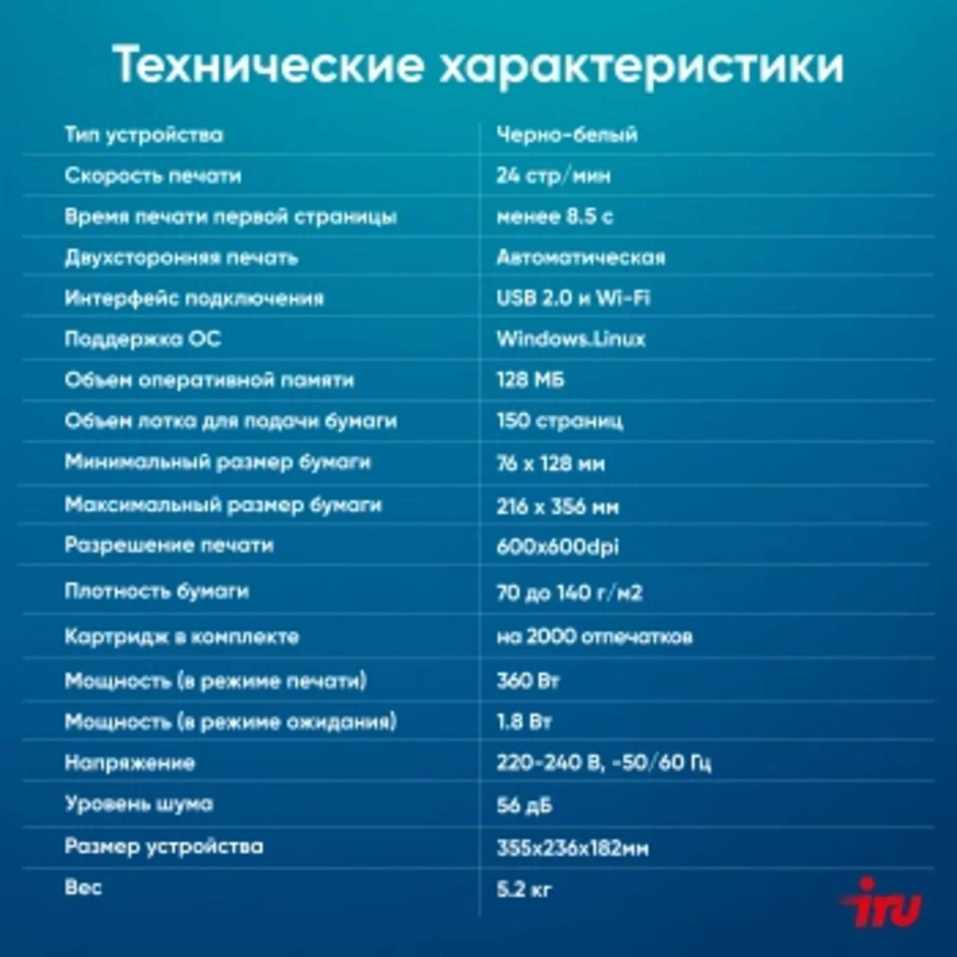 МФУ лазерный IRU Strato HM2401DNW A4 Duplex Net WiFi белый