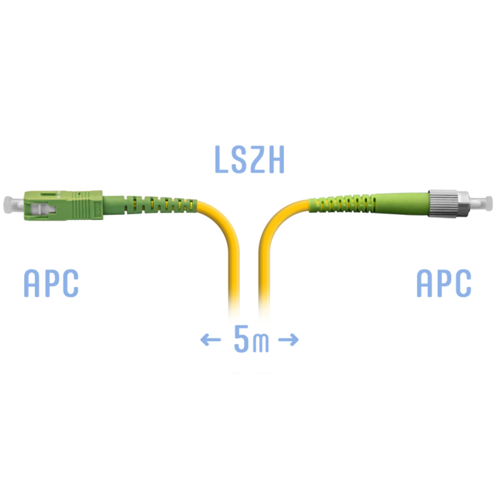 Патчкорд оптический FC/APC-SC/APC SM 5 метров