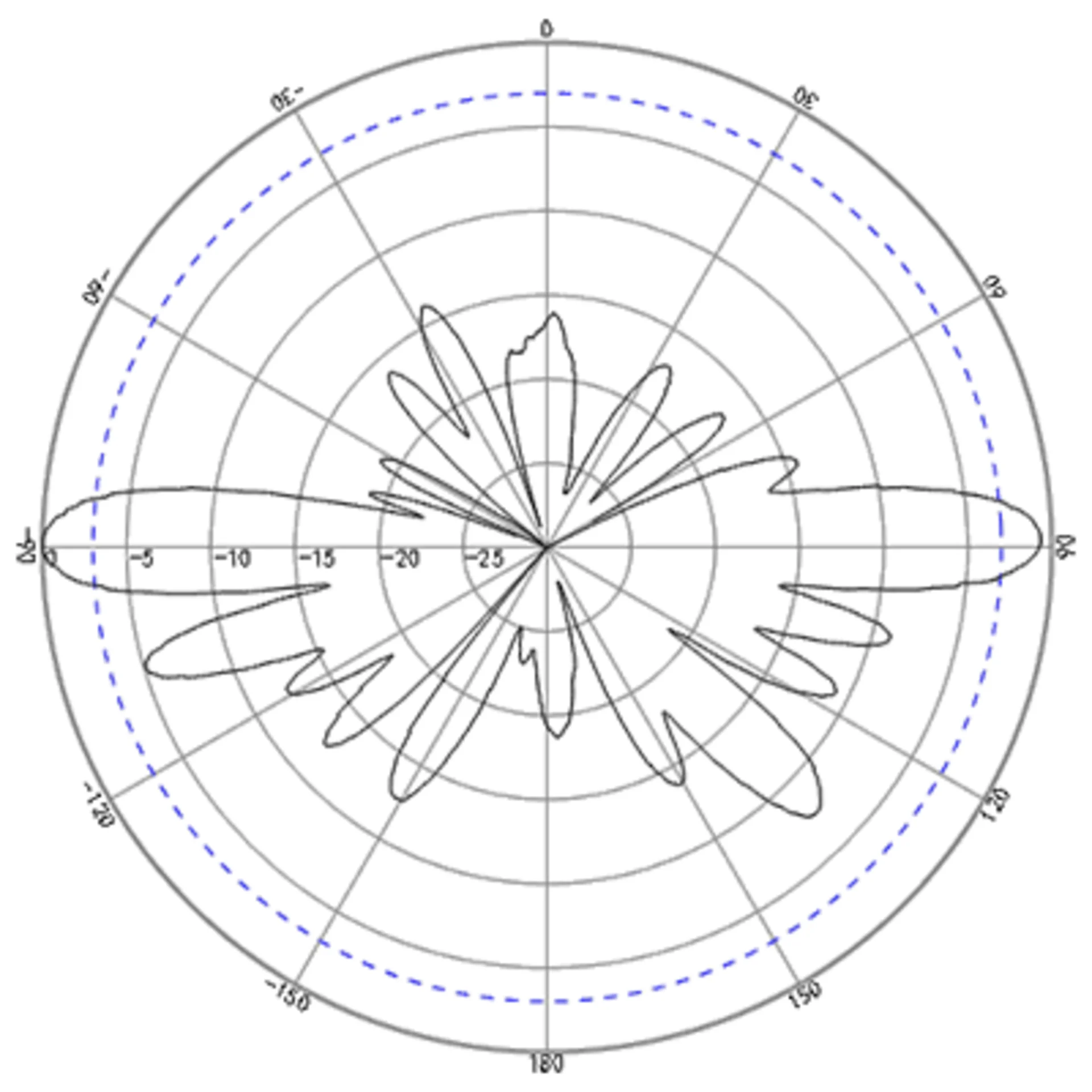 Антенна 868-01-А10