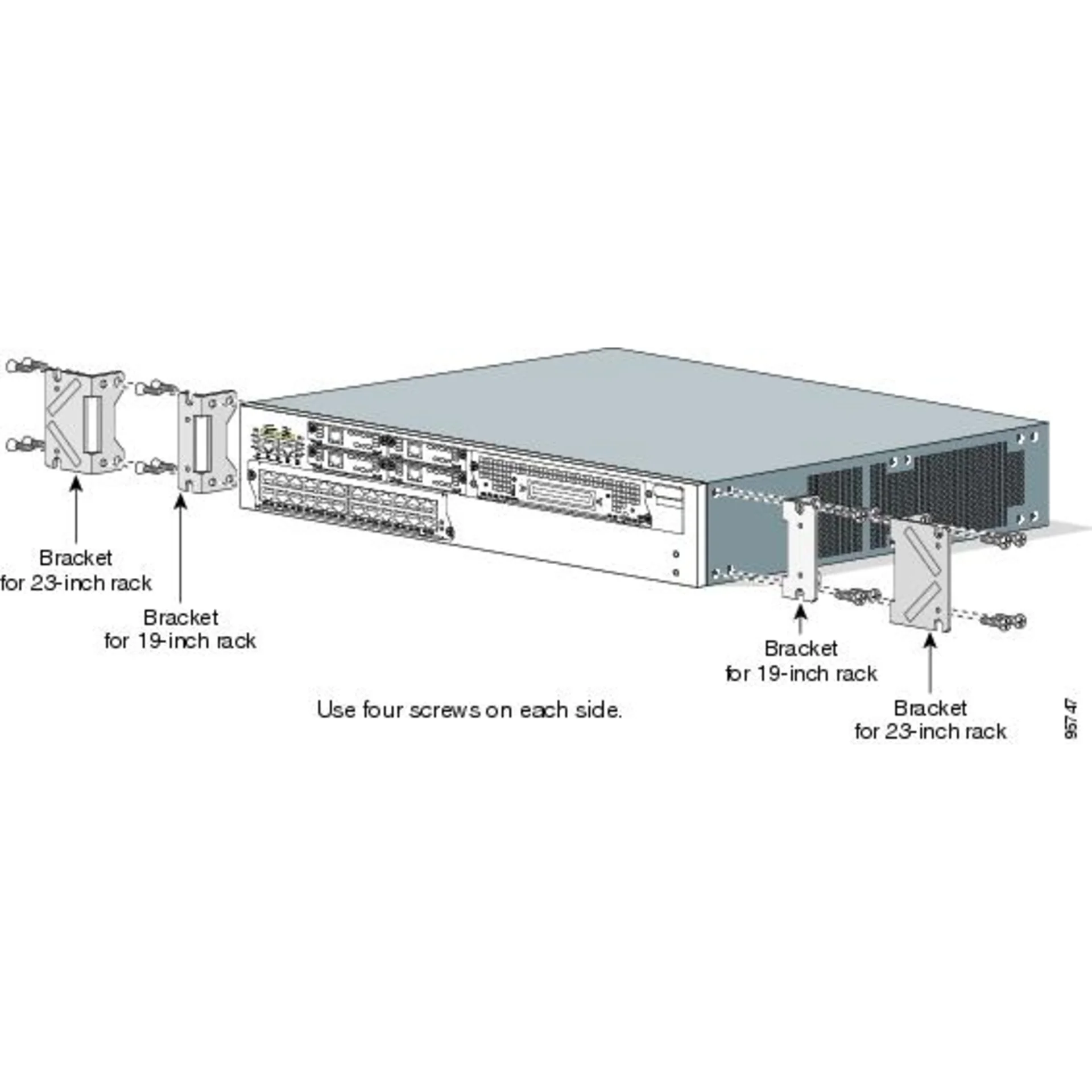 Крепление для маршрутизаторов Cisco 2821/51 2911/21/51 в стойку 19"