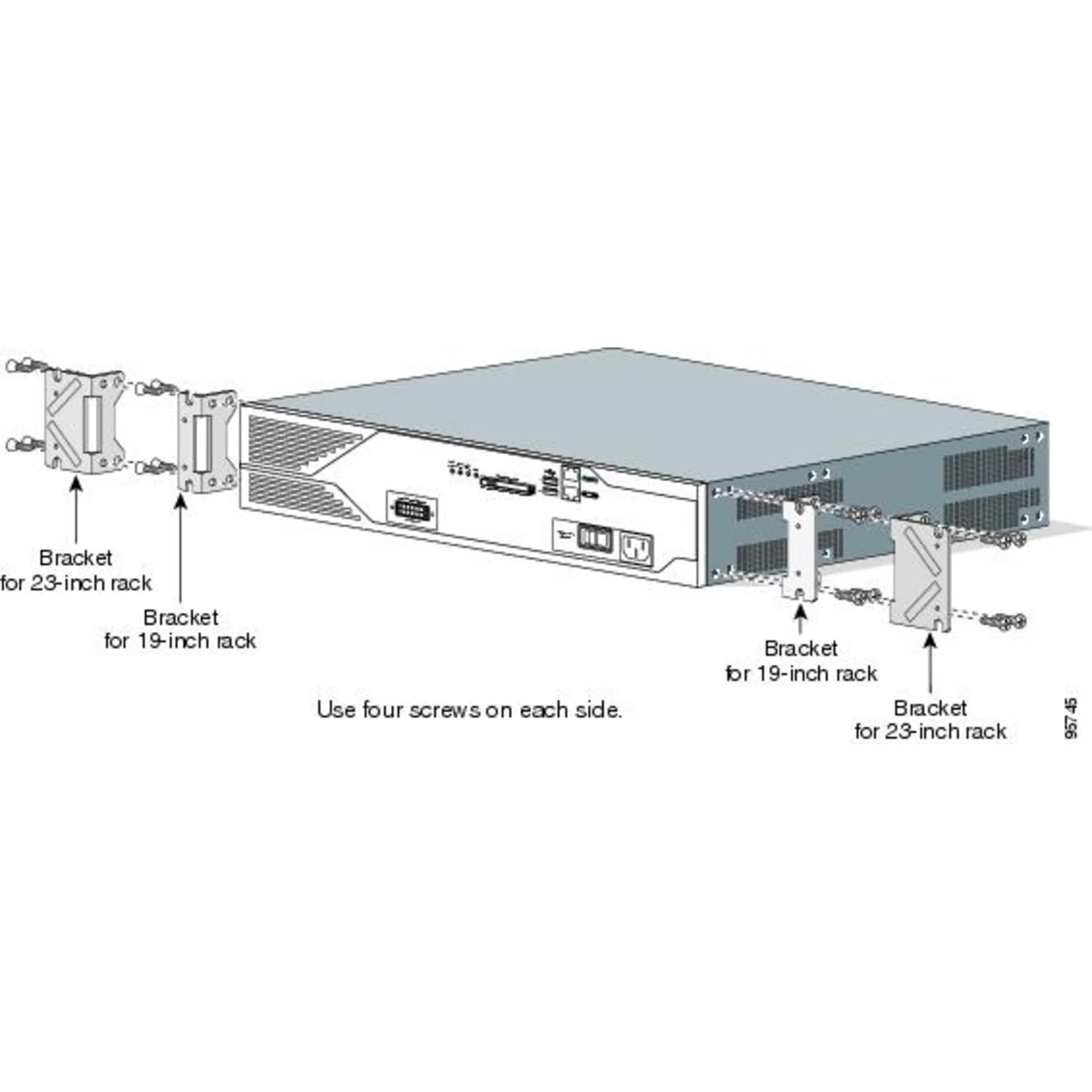 Крепление для маршрутизаторов Cisco 2821/51 2911/21/51 в стойку 19"