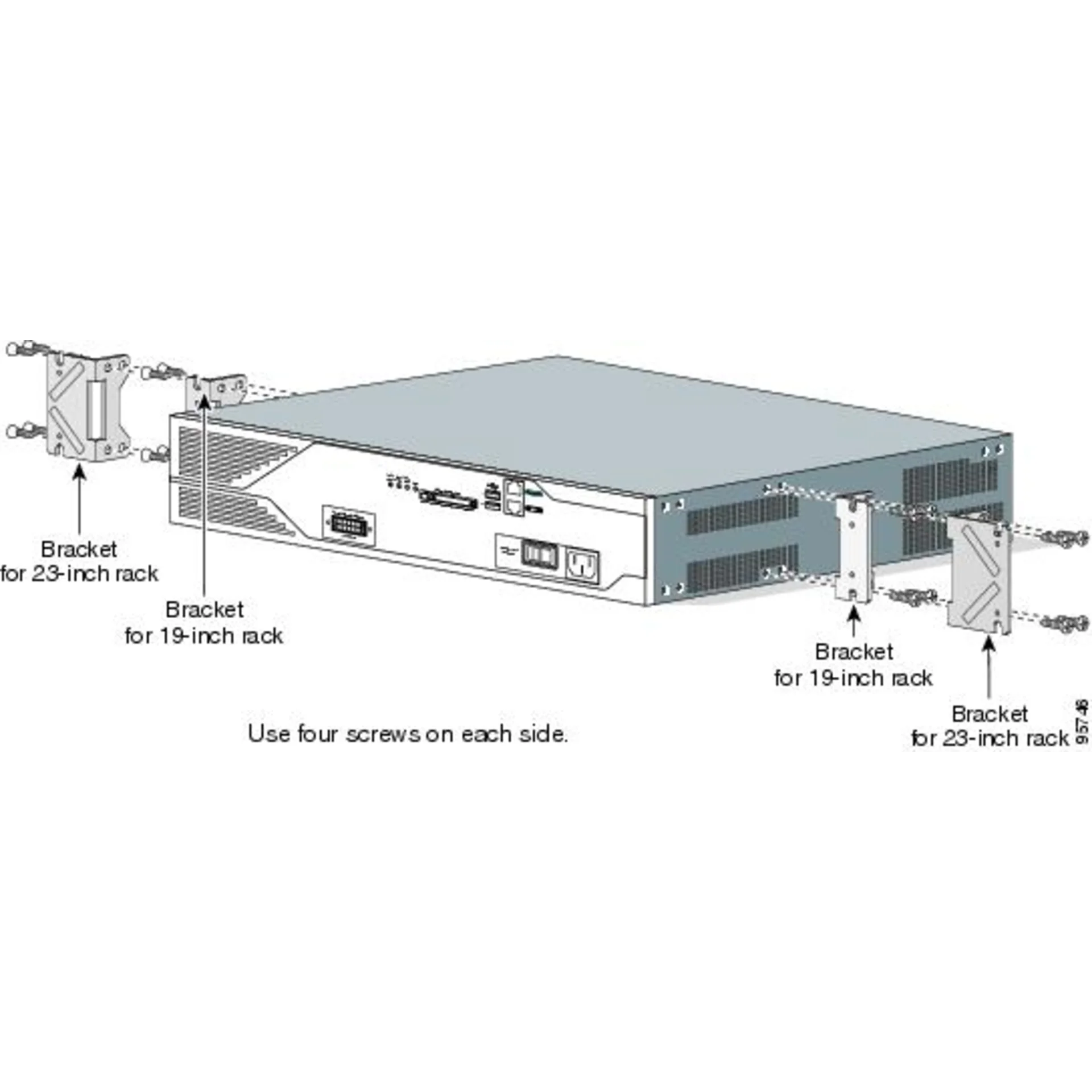 Крепление для маршрутизаторов Cisco 2821/51 2911/21/51 в стойку 19"
