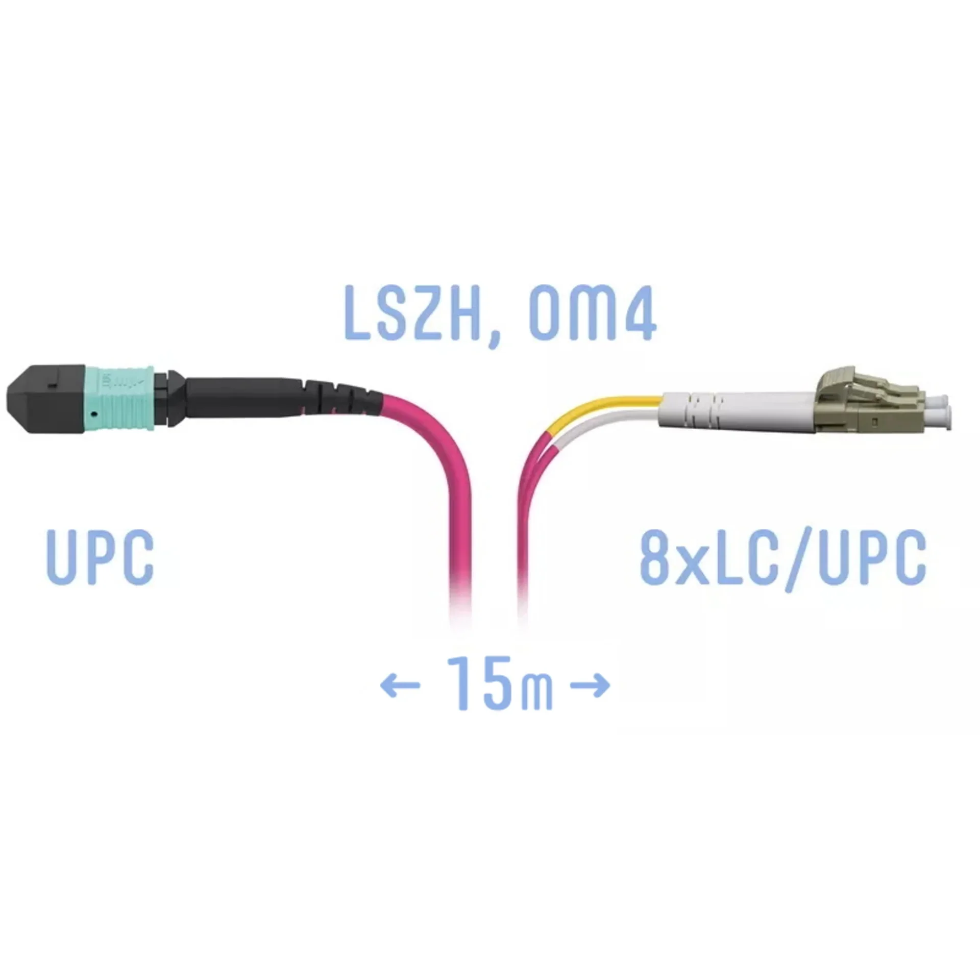 Патчкорд оптический MPO/UPC-8LC/UPC, DPX, MM (50/125 OM4), 15 метров