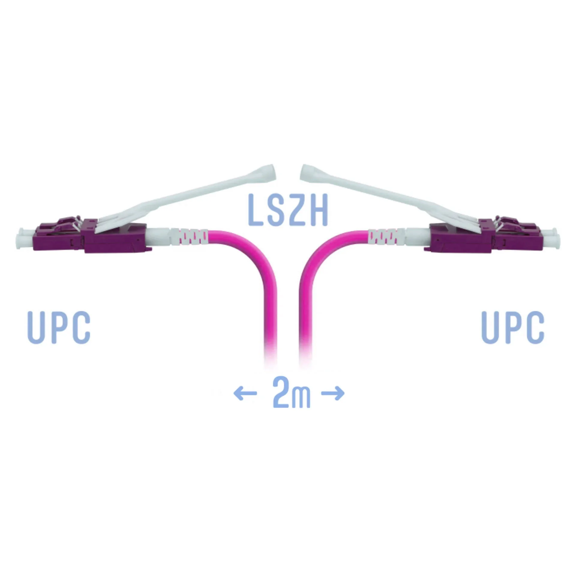 Патчкорд оптический LC/UPC-LC/UPC MM (OM4) Duplex (HD) 2 метрa, 2мм