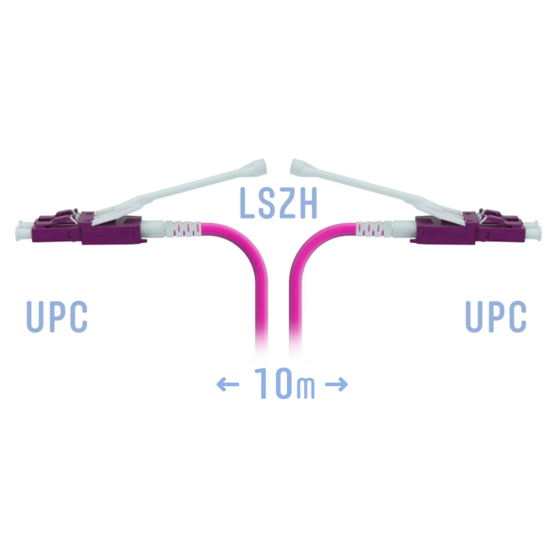 Патчкорд оптический LC/UPC-LC/UPC MM (OM4) Duplex (HD) 10 метров, 2мм