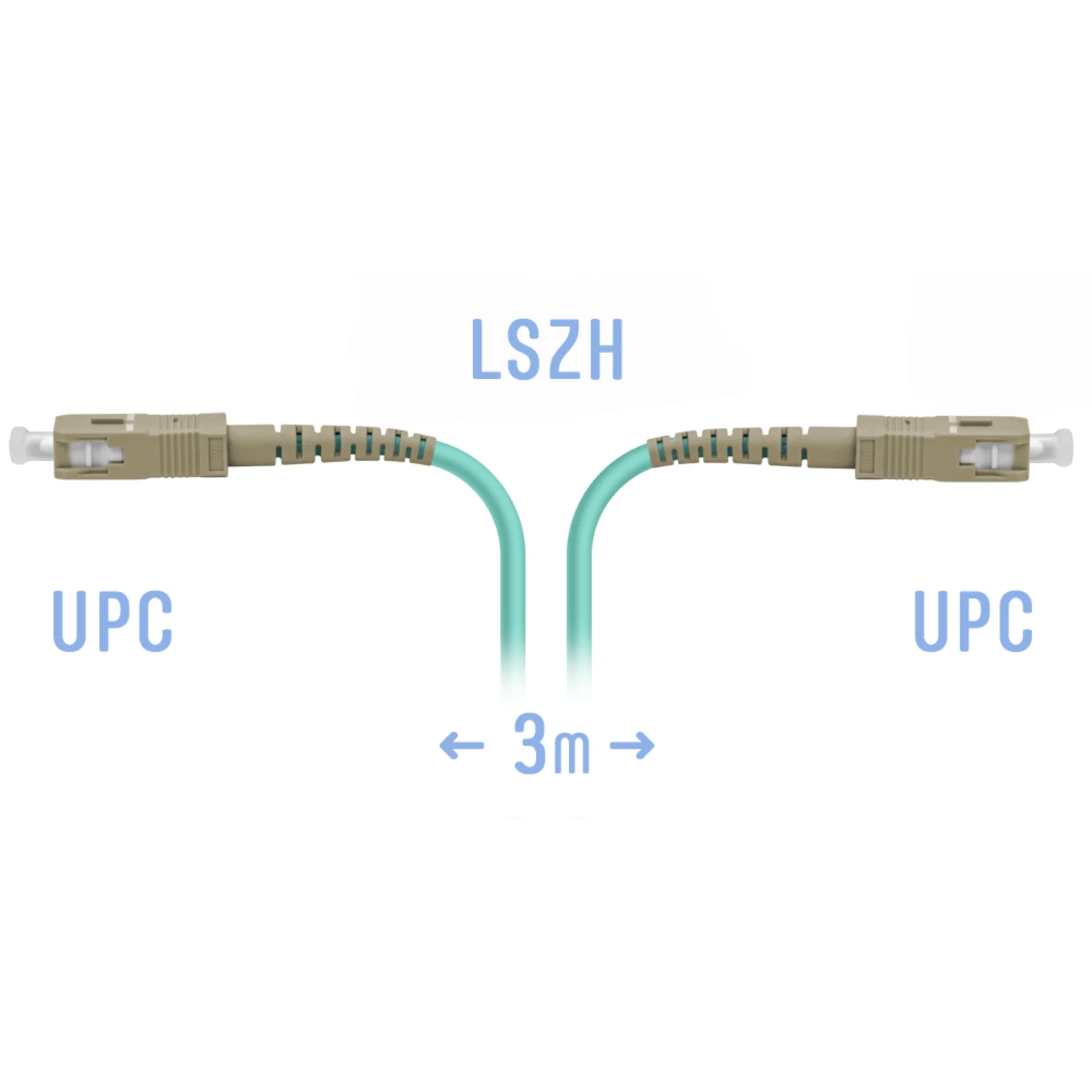 Патчкорд оптический SC/UPC MM 3m