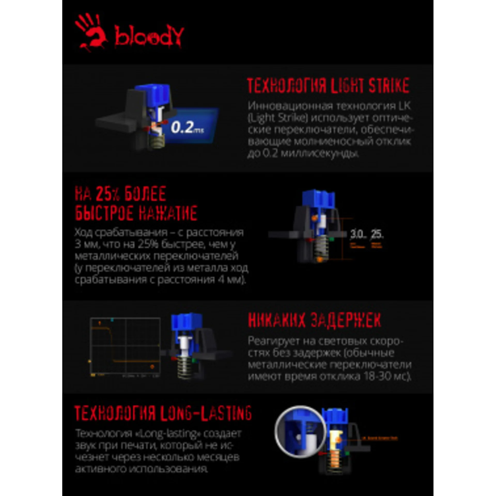 Клавиатура A4Tech Bloody B828N механическая черный/серый USB for gamer LED (B828N (GREY+BLACK))