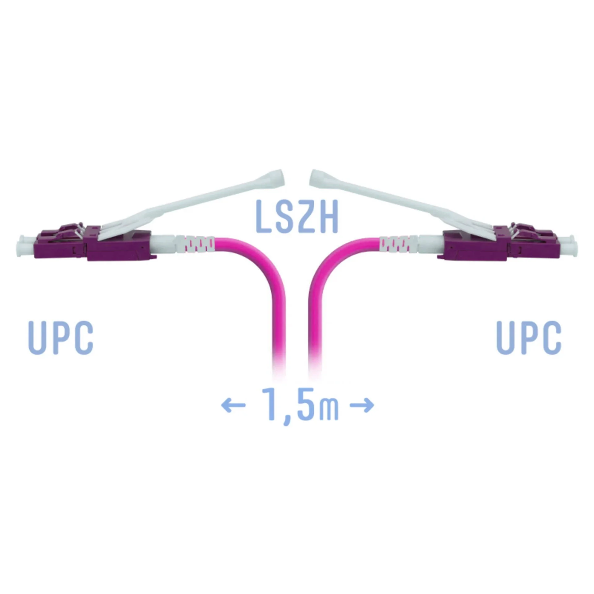 Патчкорд оптический LC/UPC-LC/UPC MM (OM4) Duplex (HD) 1,5 метрa, 2мм