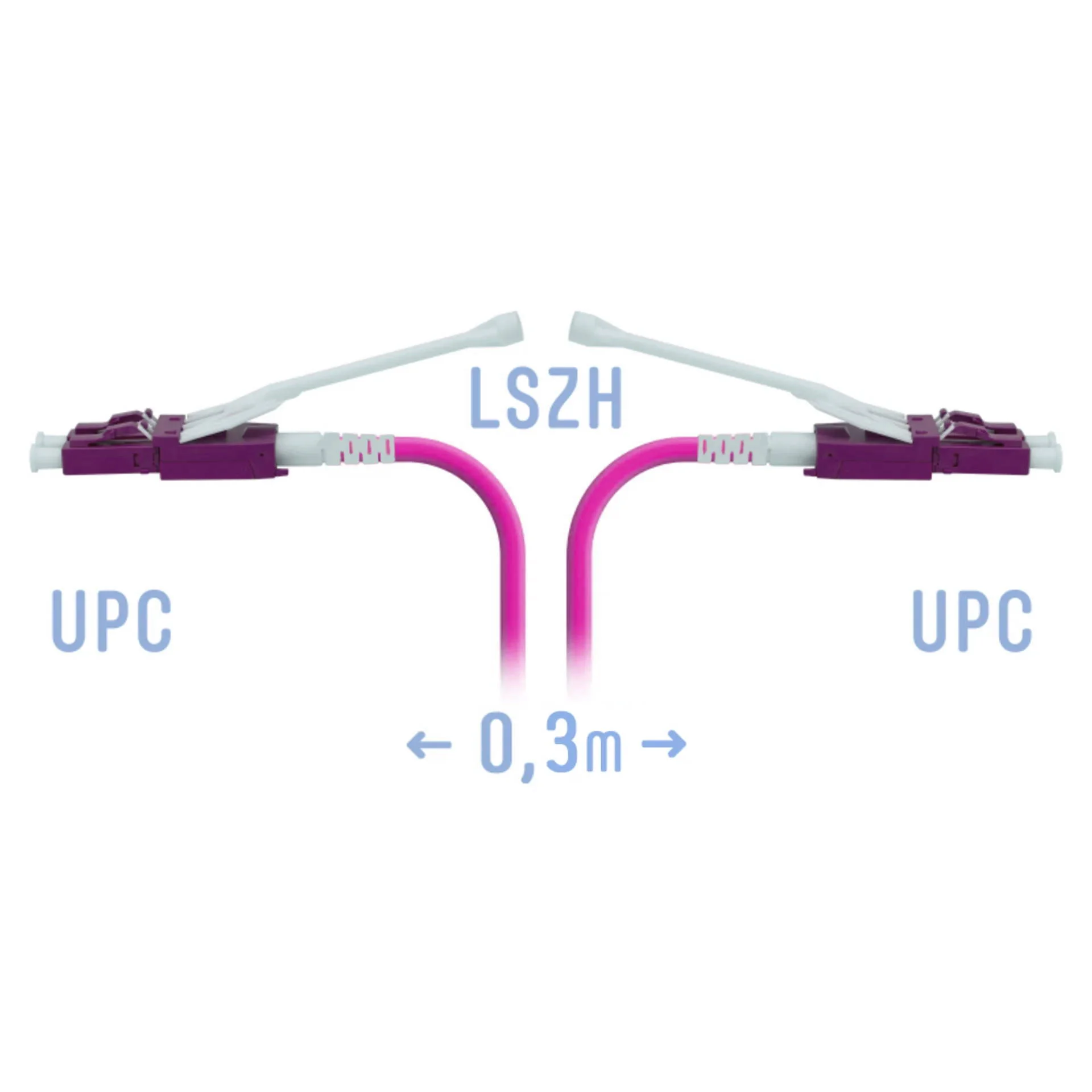 Патчкорд оптический LC/UPC-LC/UPC MM (OM4) Duplex (HD) 0,3 метрa, 2мм
