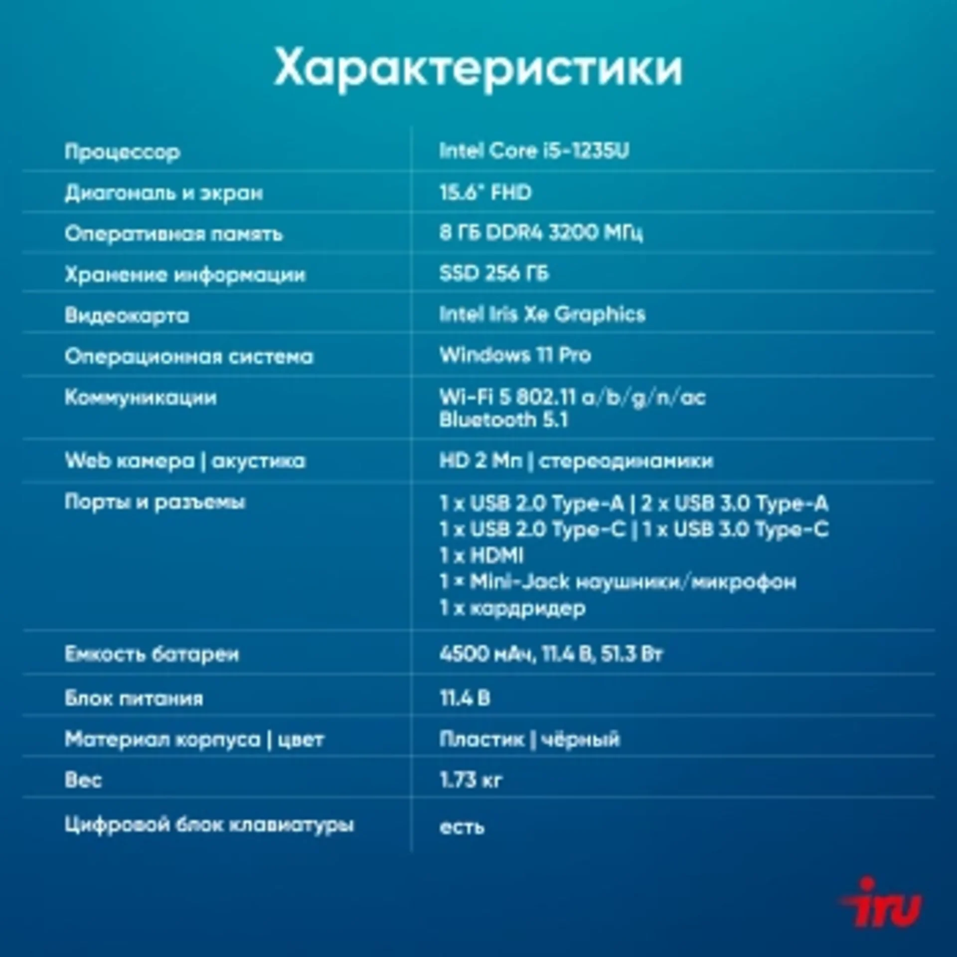 Ноутбук IRU Tactio 15ALG Core i5 1235U 8Gb SSD256Gb Intel Iris Xe graphics 15.6" IPS FHD Windows 11