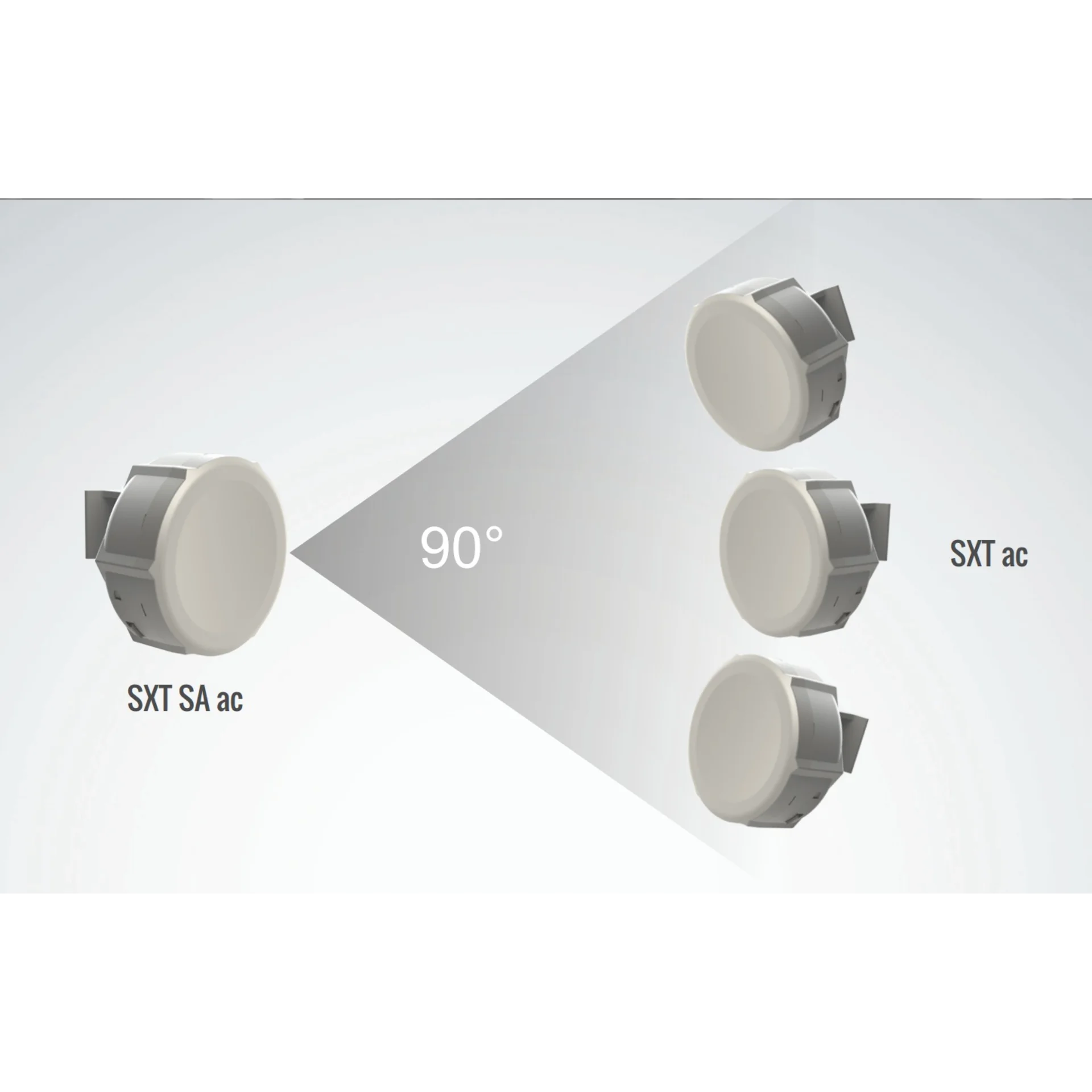Радиомаршрутизатор MikroTik SXTG 802.11ac with RouterOS L4, 5Ghz power supply and poe