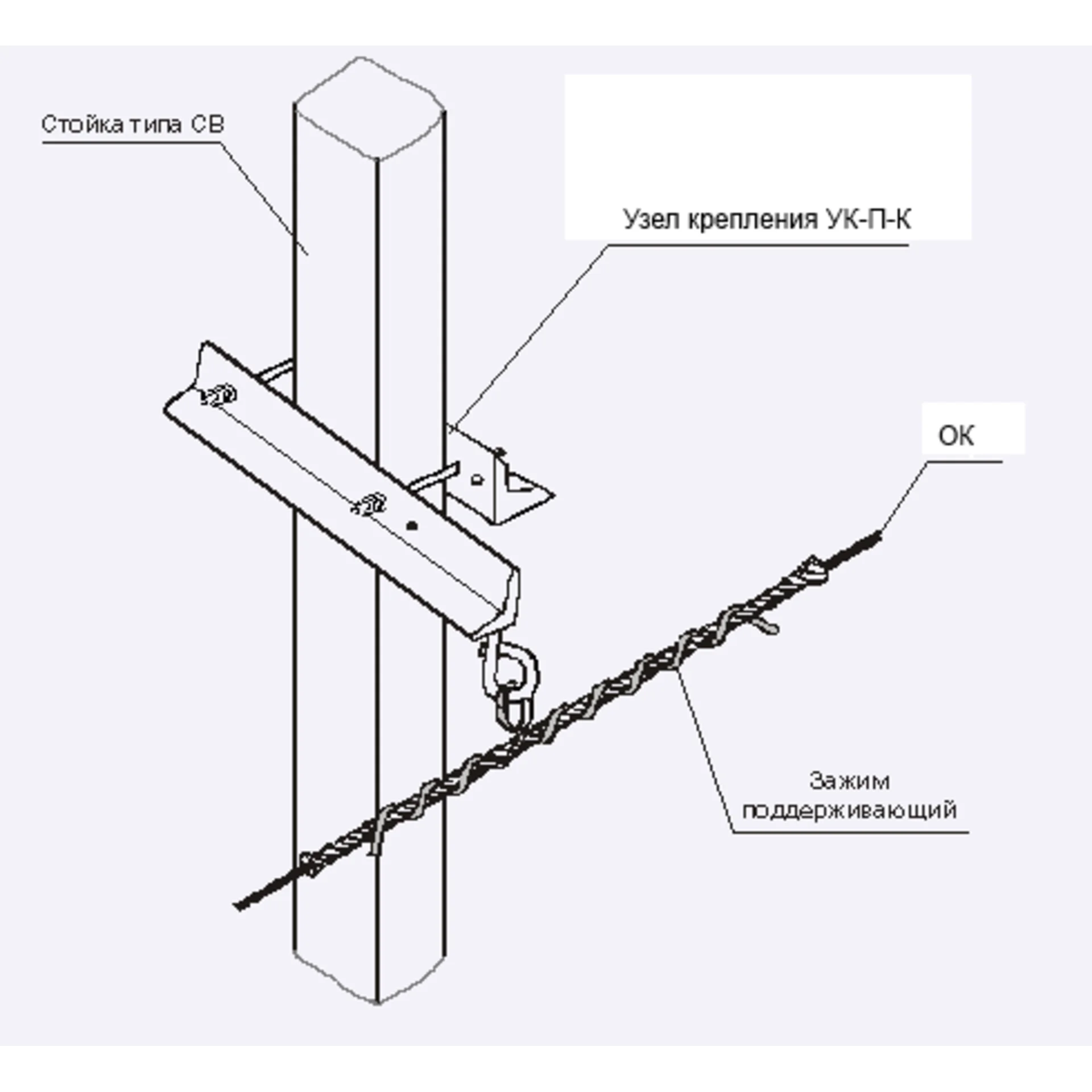 Узел крепления УК-П-К